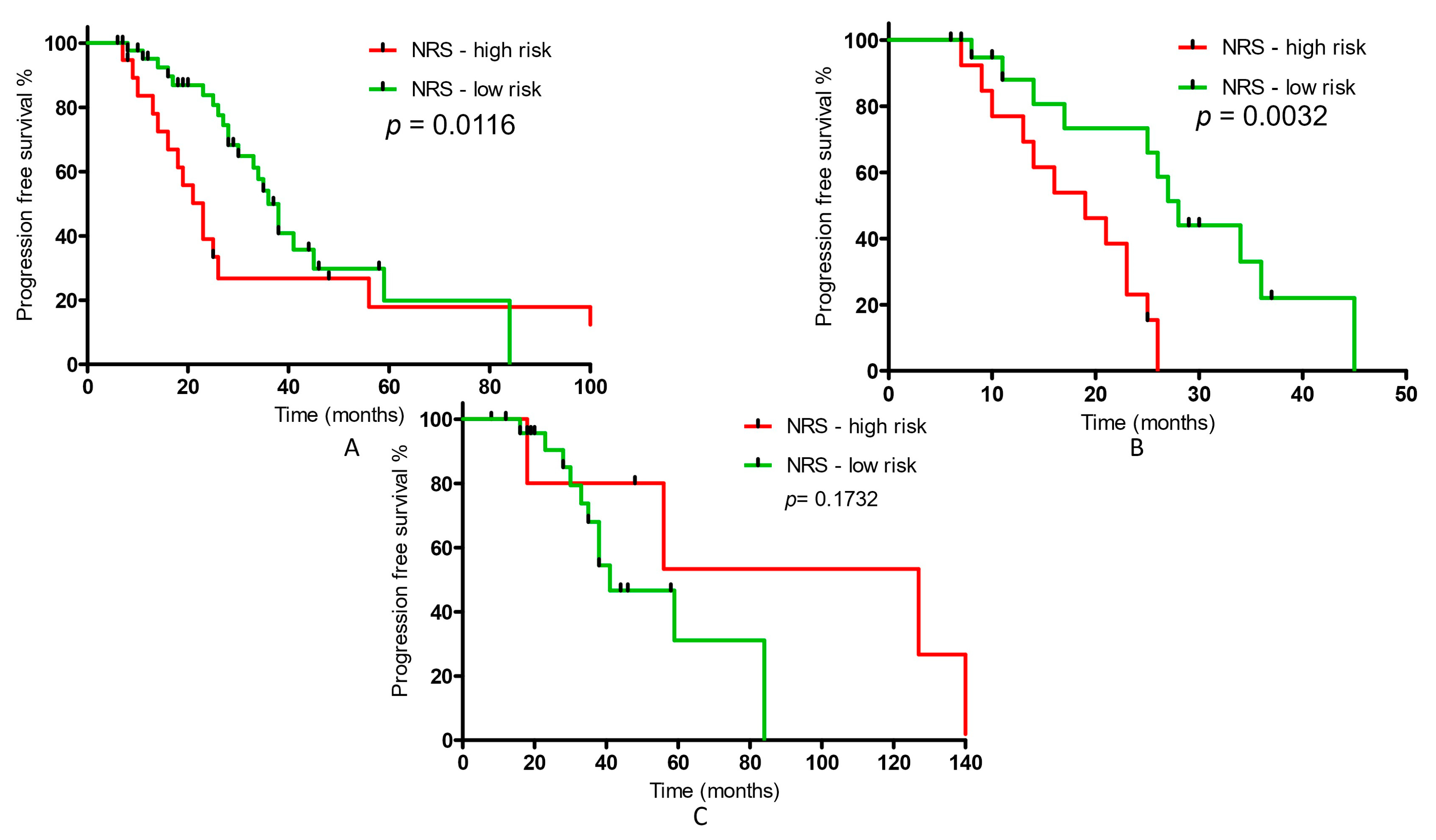Nutrients 15 01631 g002