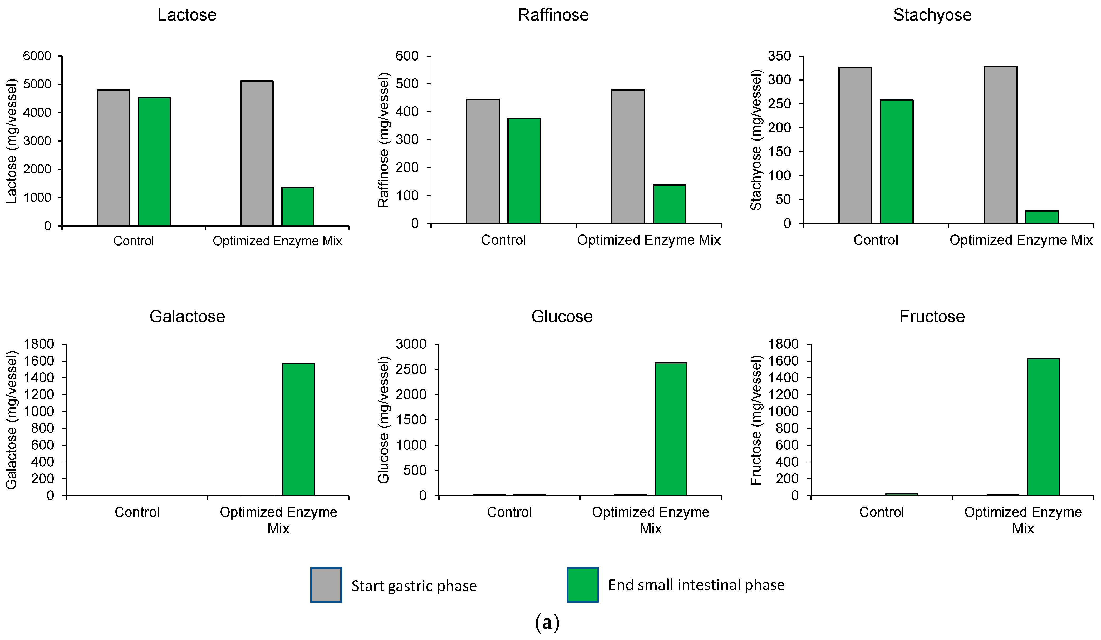 Nutrients 15 01637 g001a
