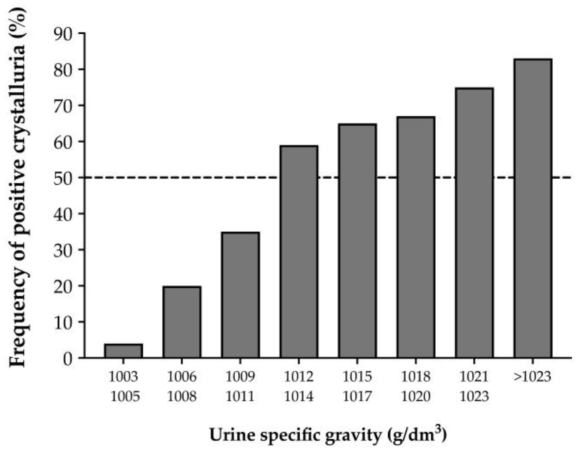 Nutrients 15 01642 g003