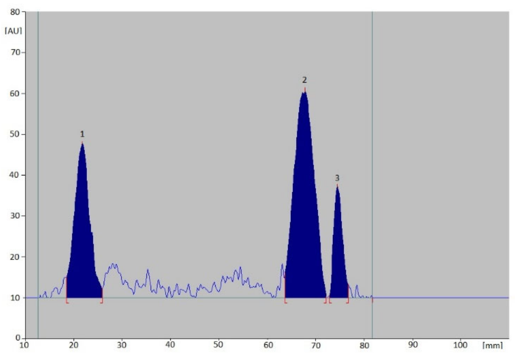 Nutrients 15 01650 g003
