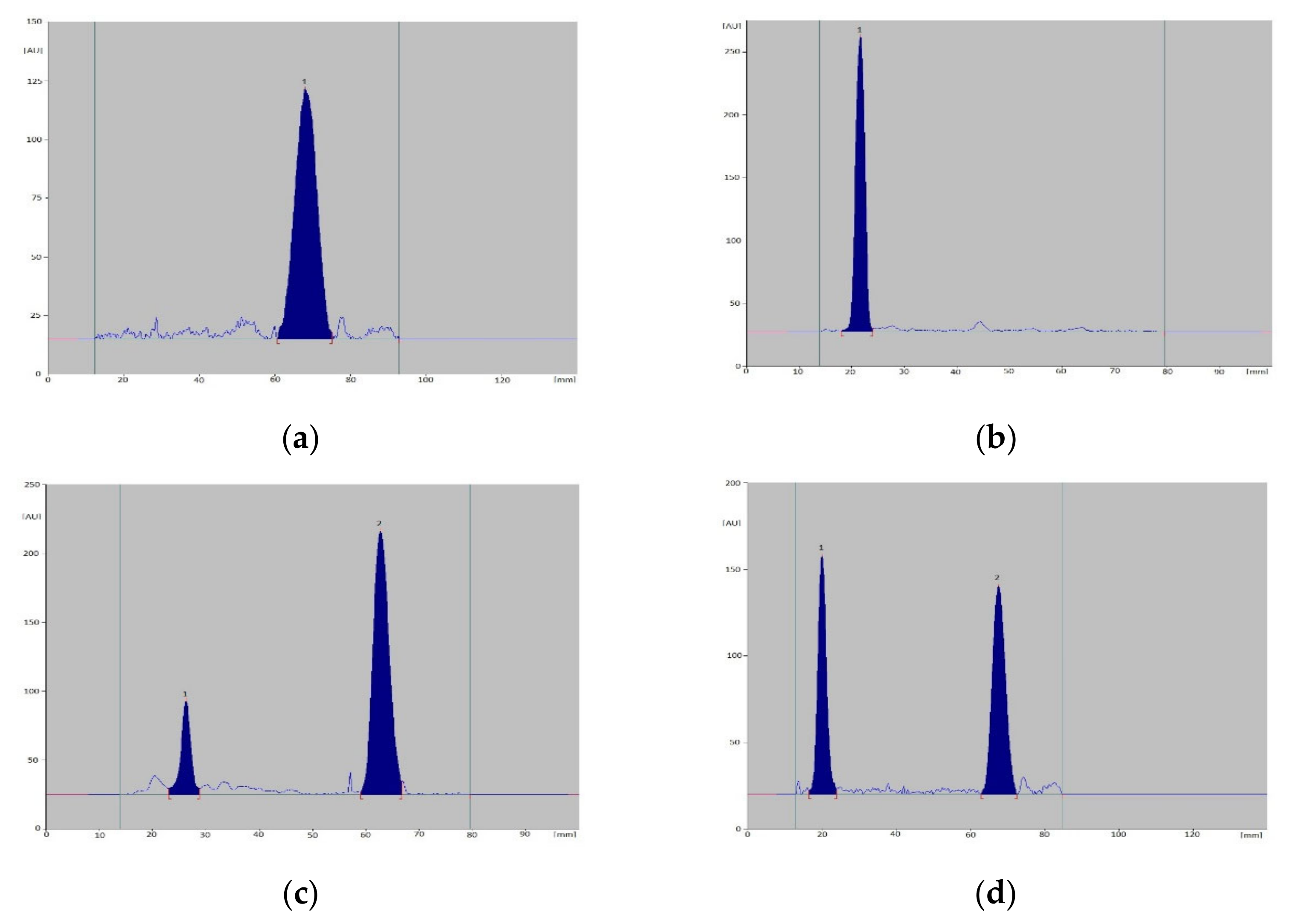 Nutrients 15 01650 g006