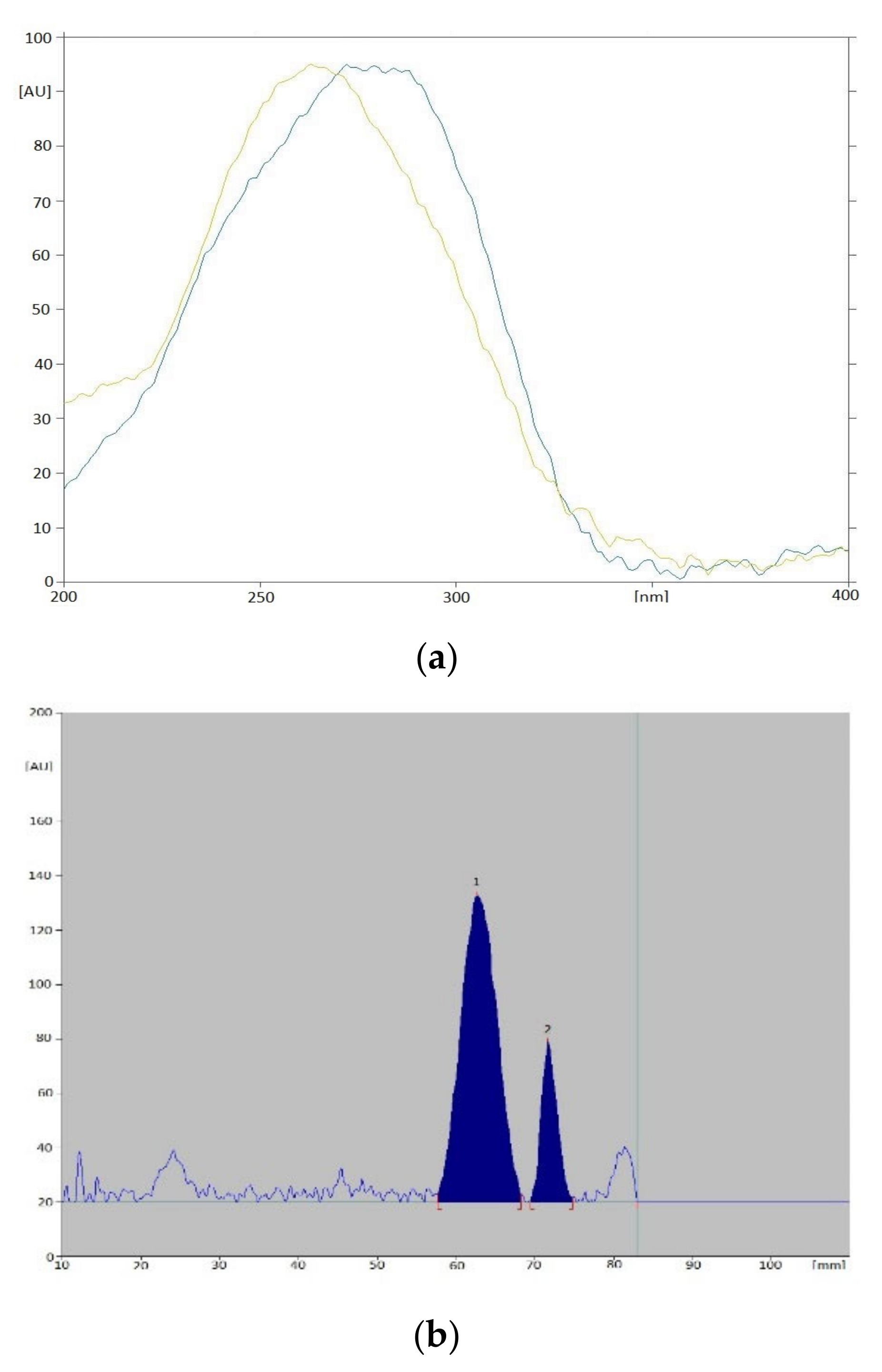 Nutrients 15 01650 g007
