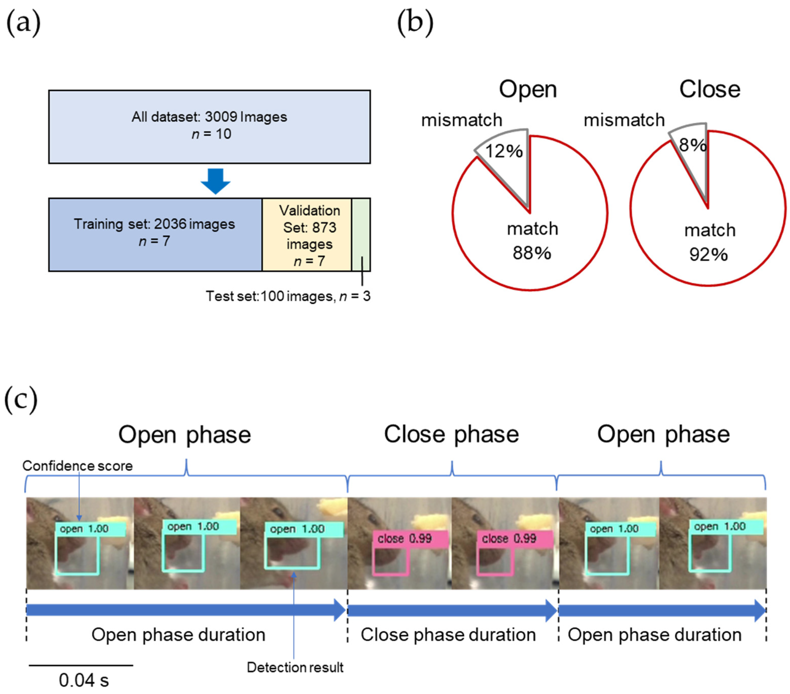 Nutrients 15 01651 g002