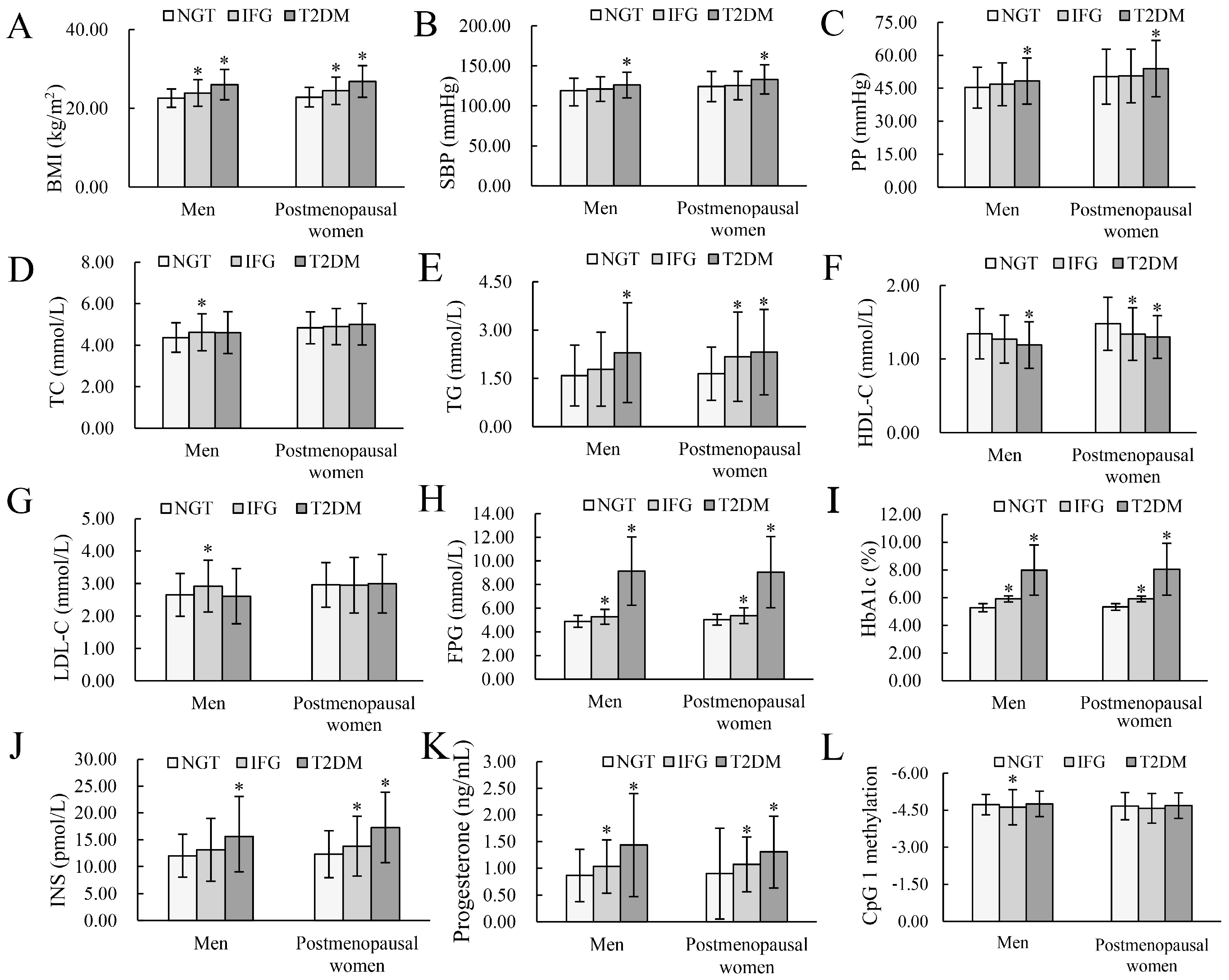 Nutrients 15 01659 g001