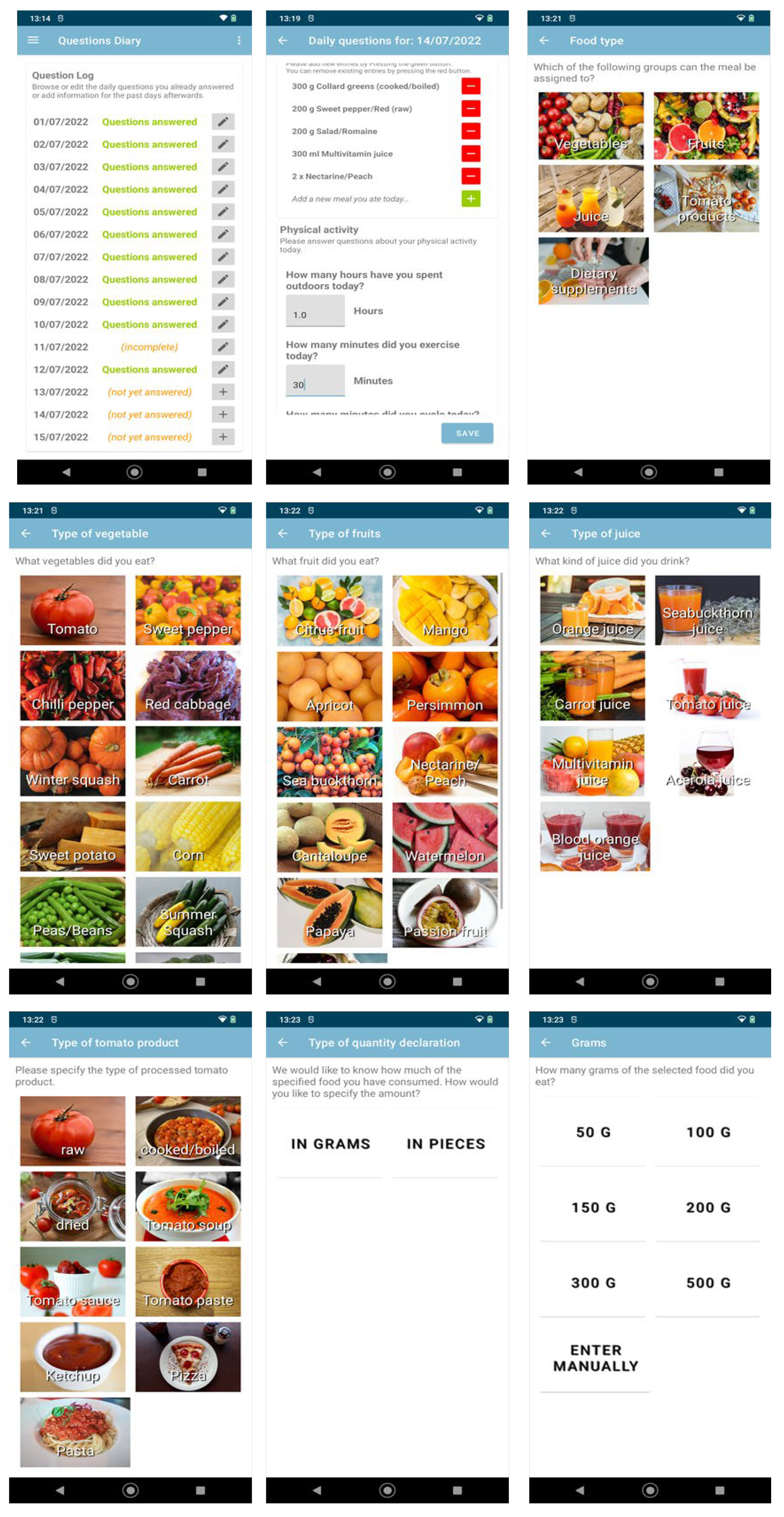 Nutrients 15 01665 g001