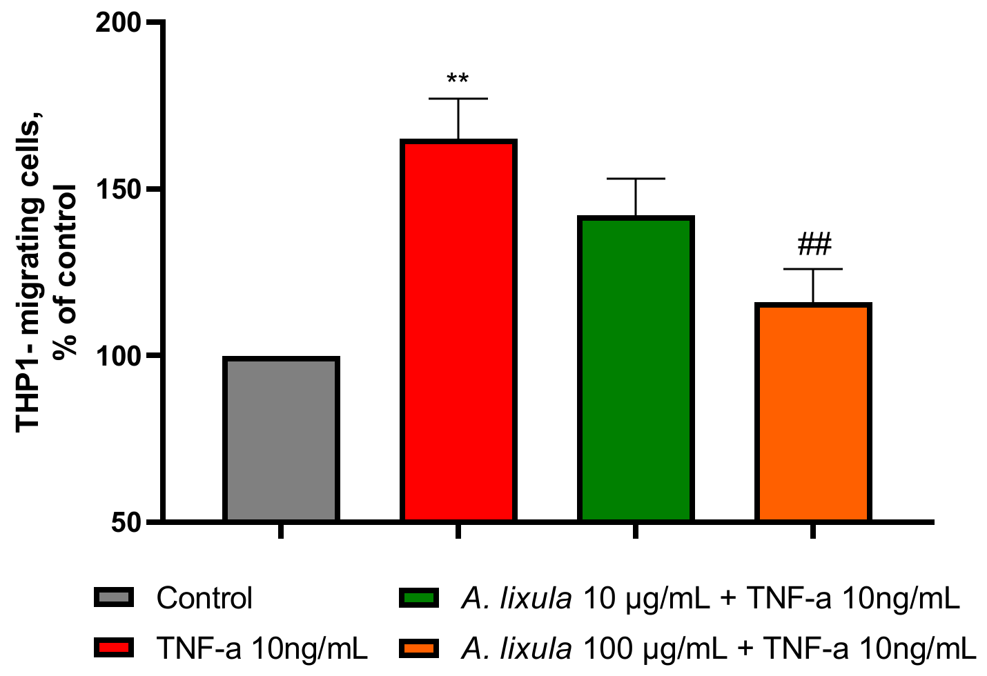 Nutrients 15 01672 g005 Nutrients 15 01672 g005