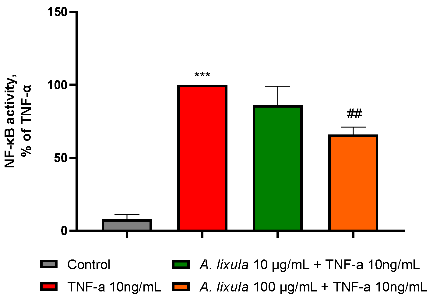 Nutrients 15 01672 g006 Nutrients 15 01672 g006