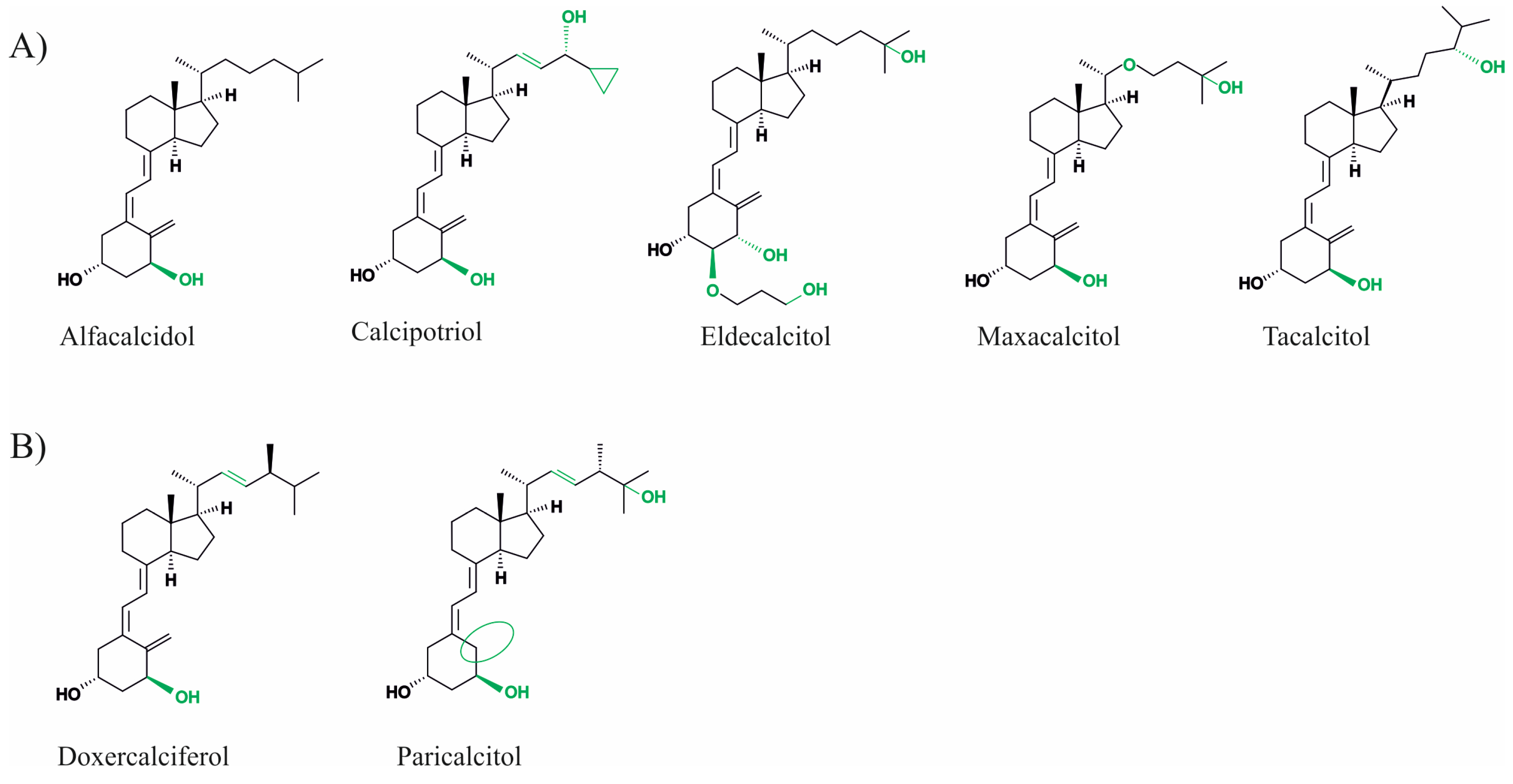 Nutrients 15 01684 g001