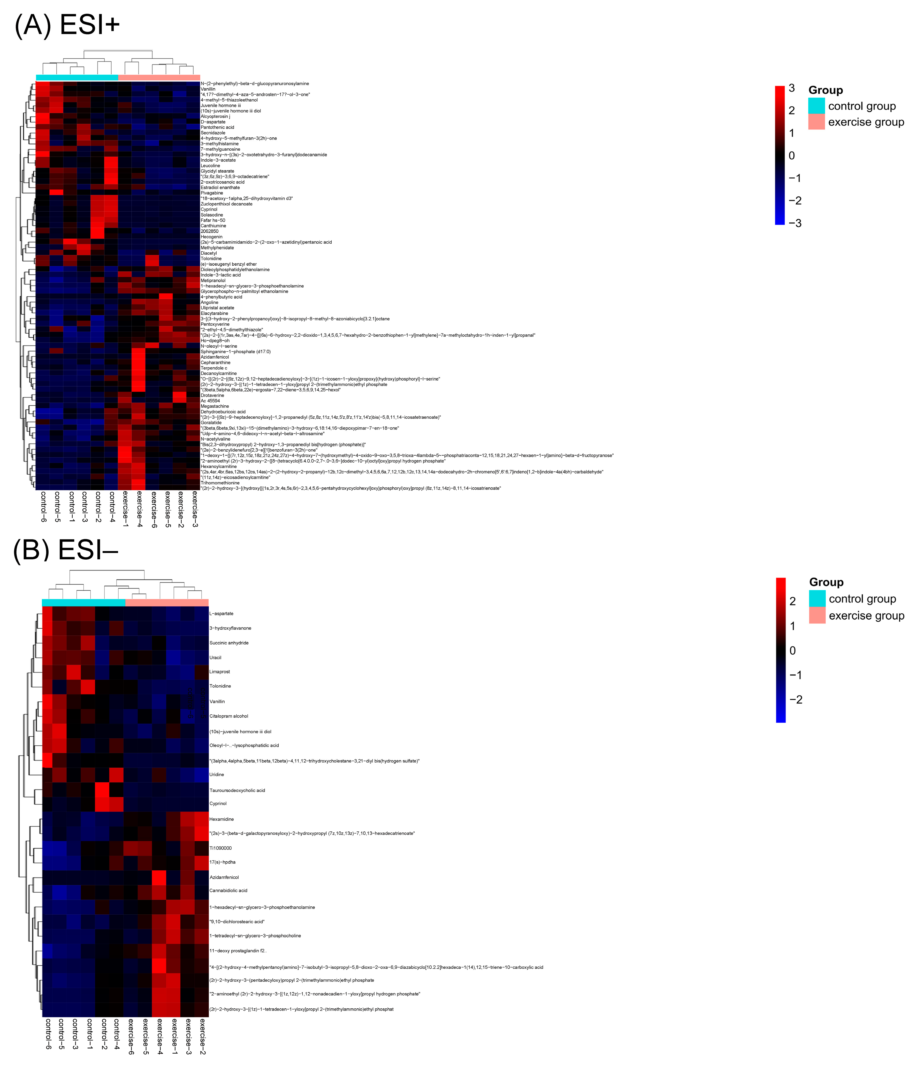 Nutrients 15 01694 g004
