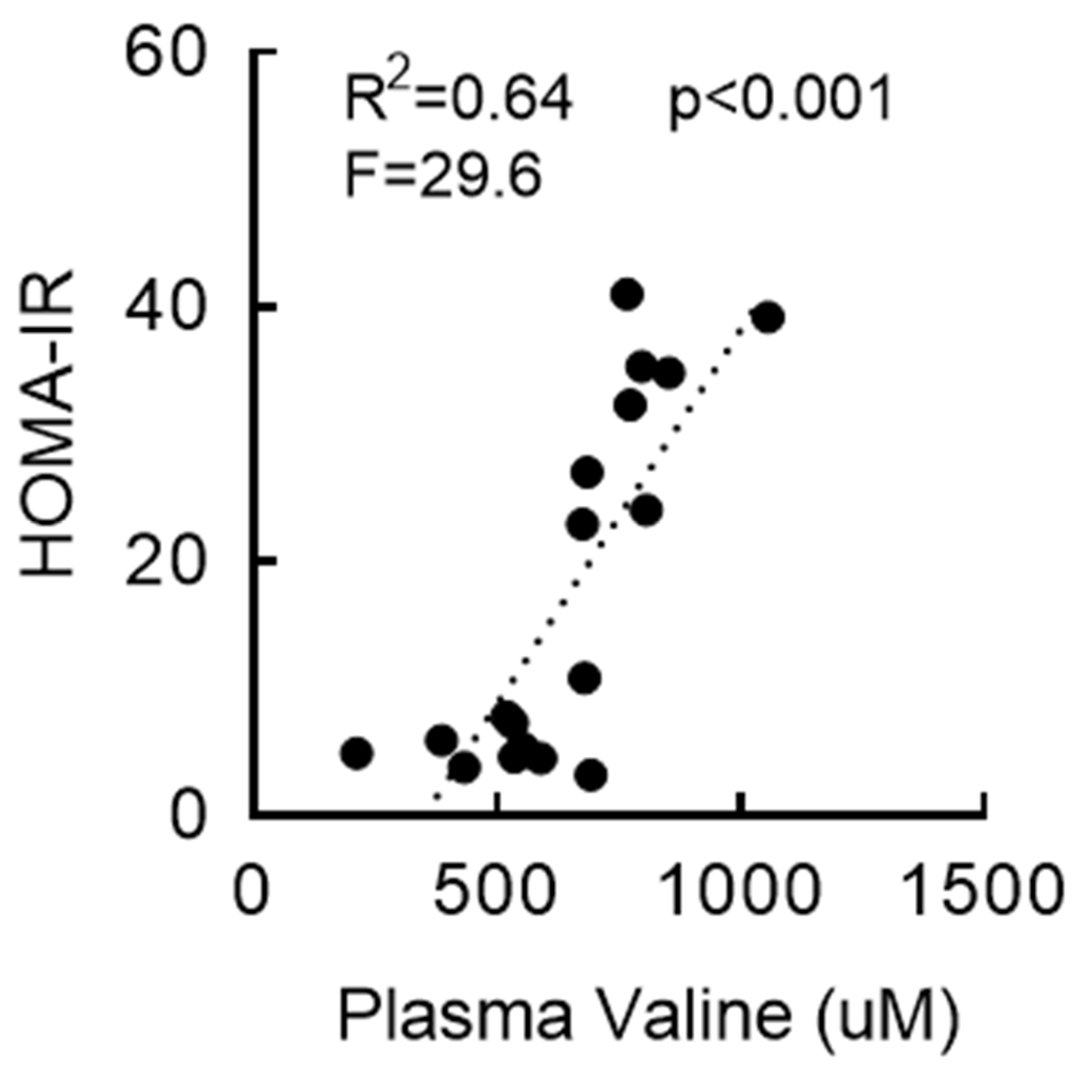 Nutrients 15 01713 g002 Nutrients 15 01713 g002