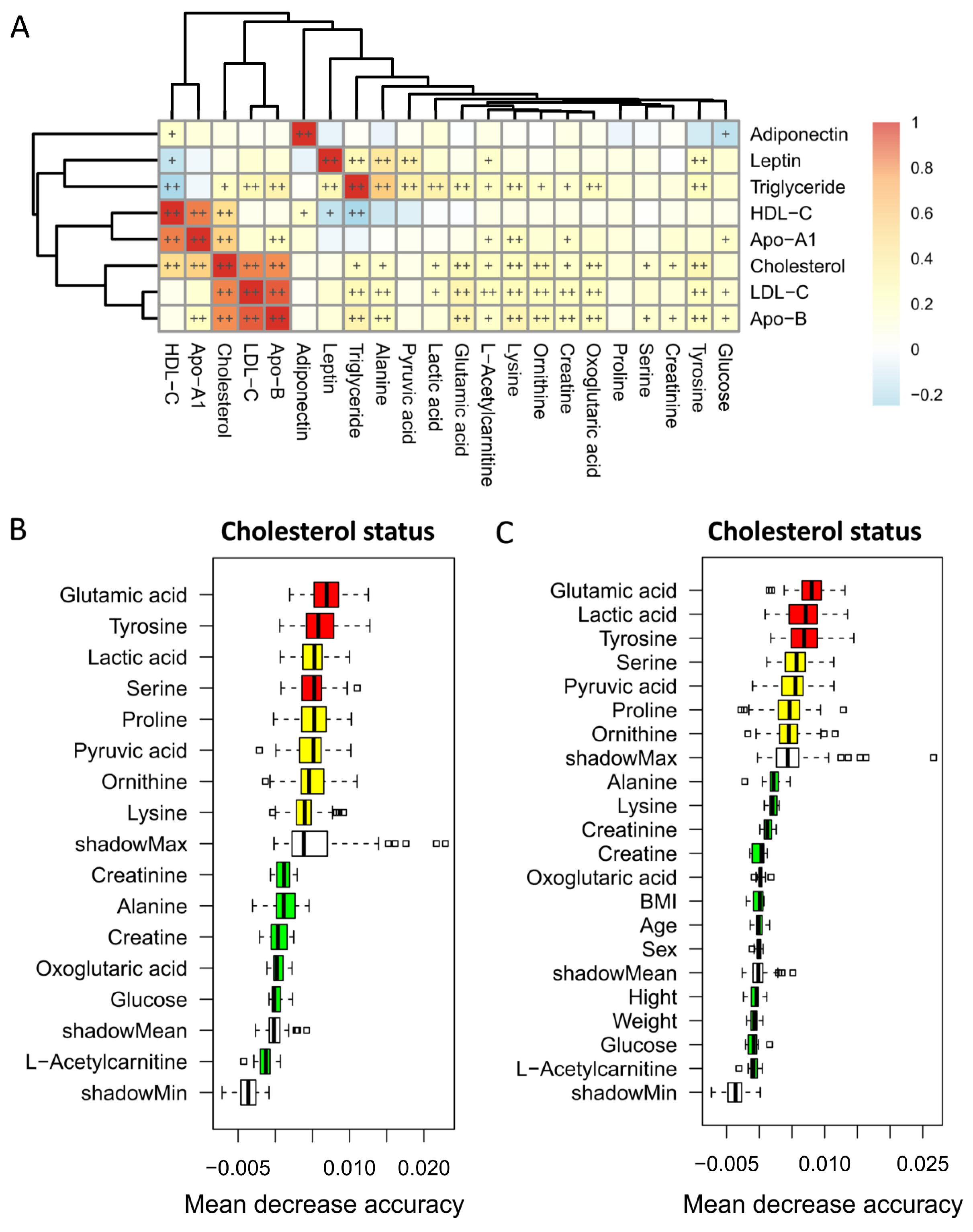 Nutrients 15 01726 g001 Nutrients 15 01726 g001