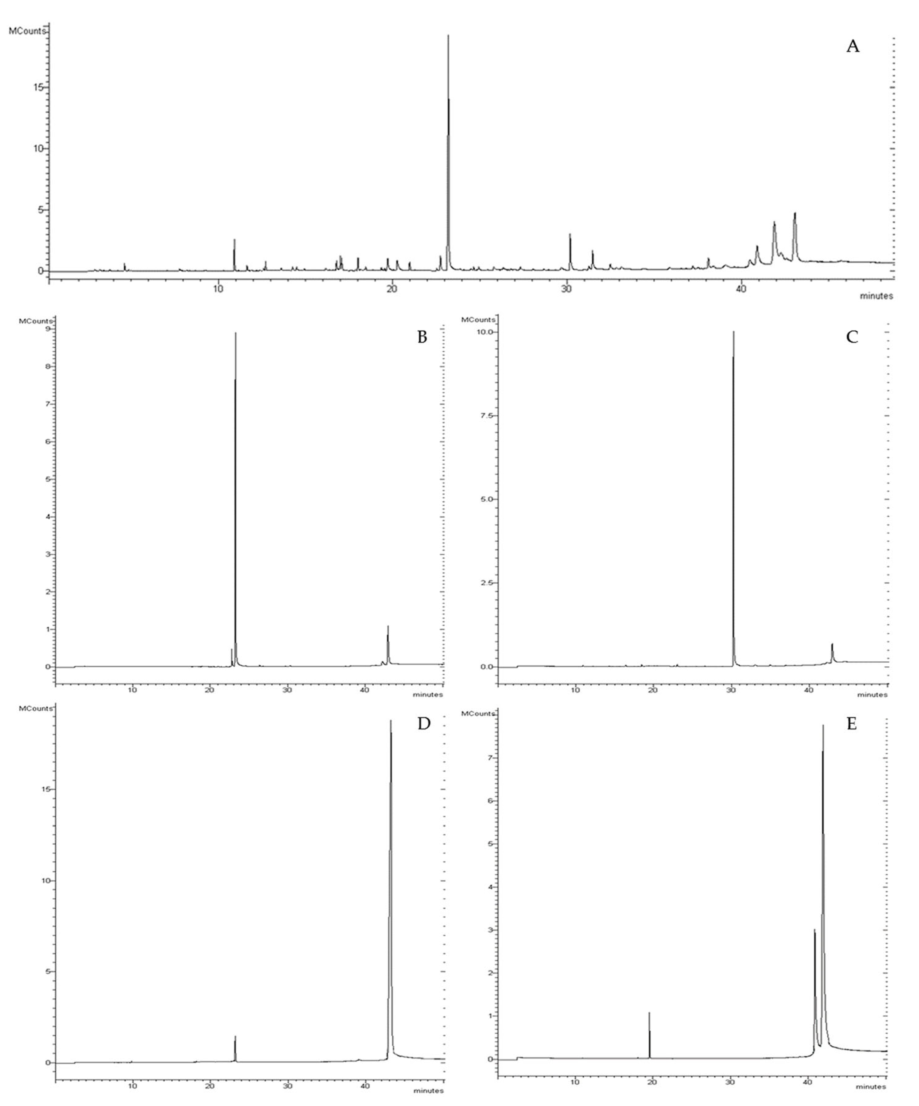 Nutrients 15 01727 g001