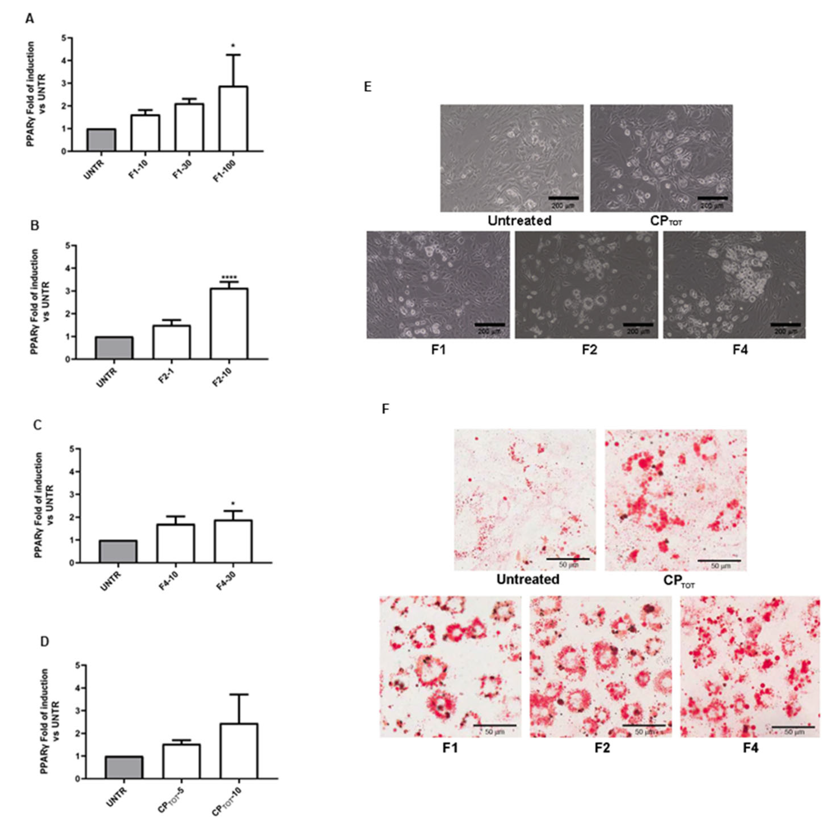 Nutrients 15 01727 g002