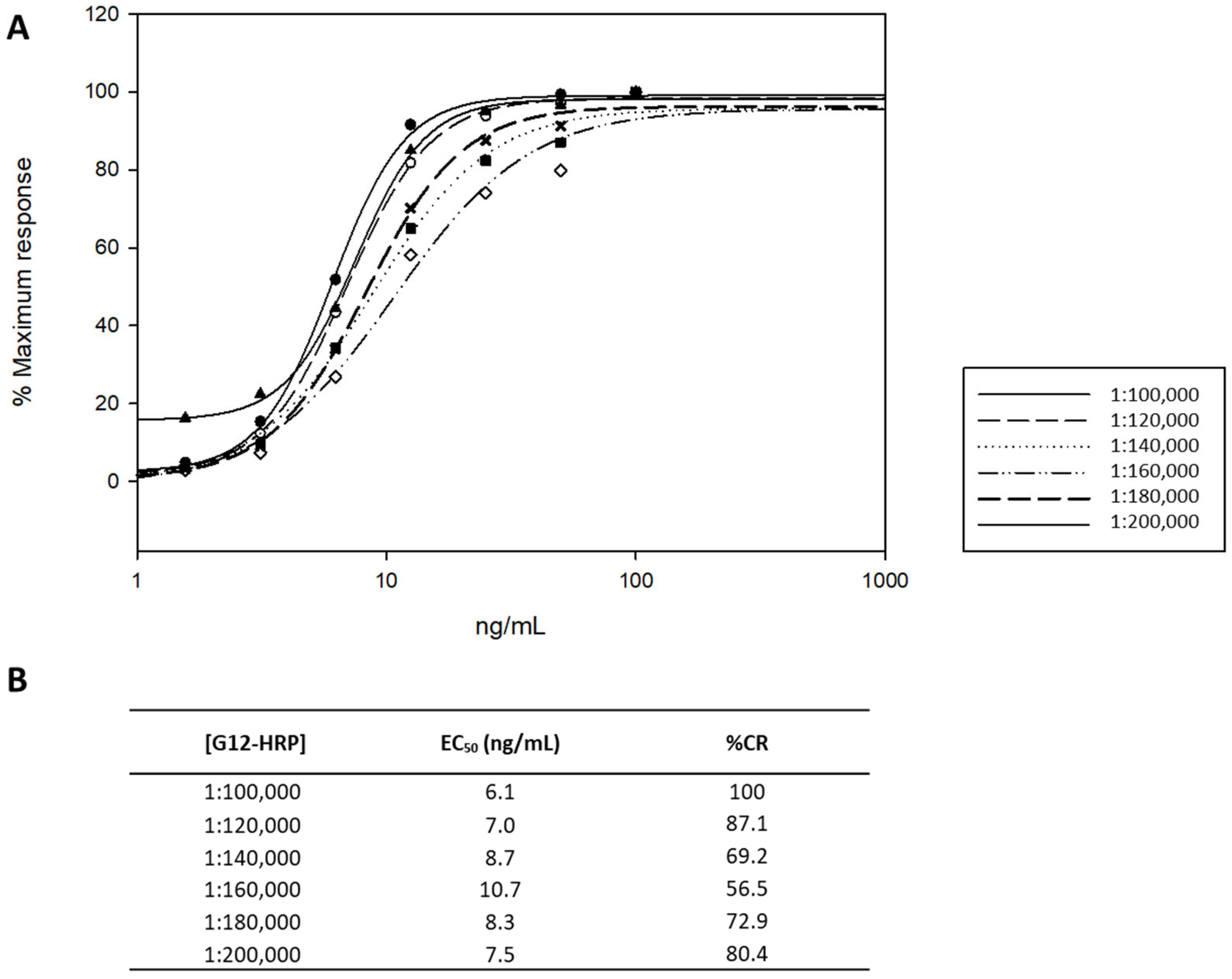 Nutrients 15 01730 g001