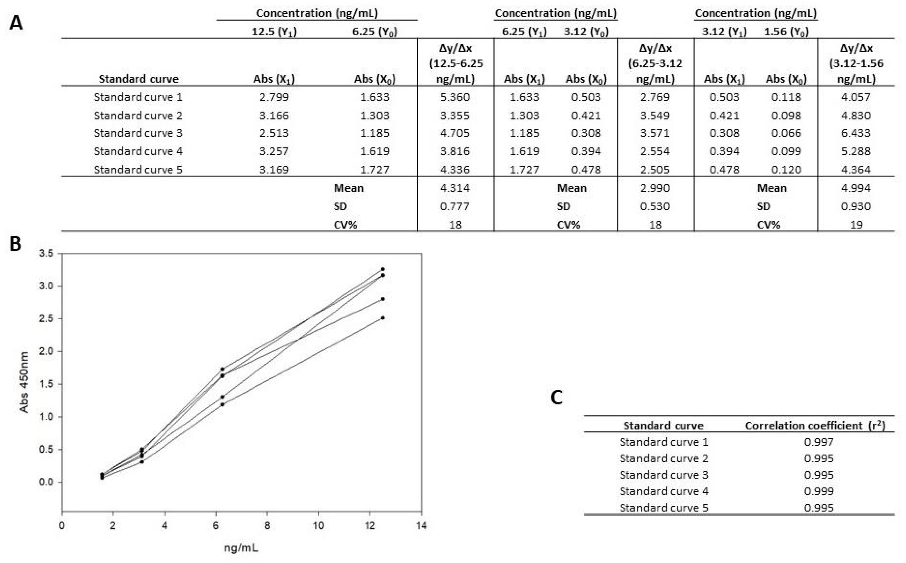 Nutrients 15 01730 g002