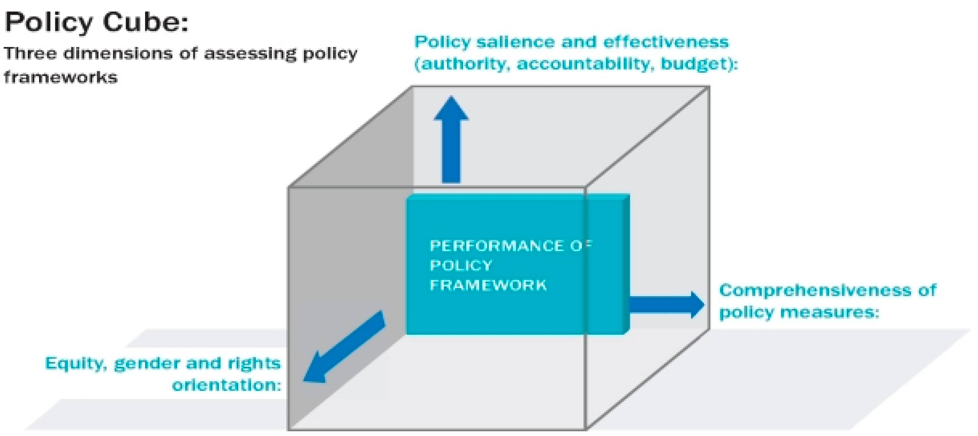 Nutrients 15 01745 g001