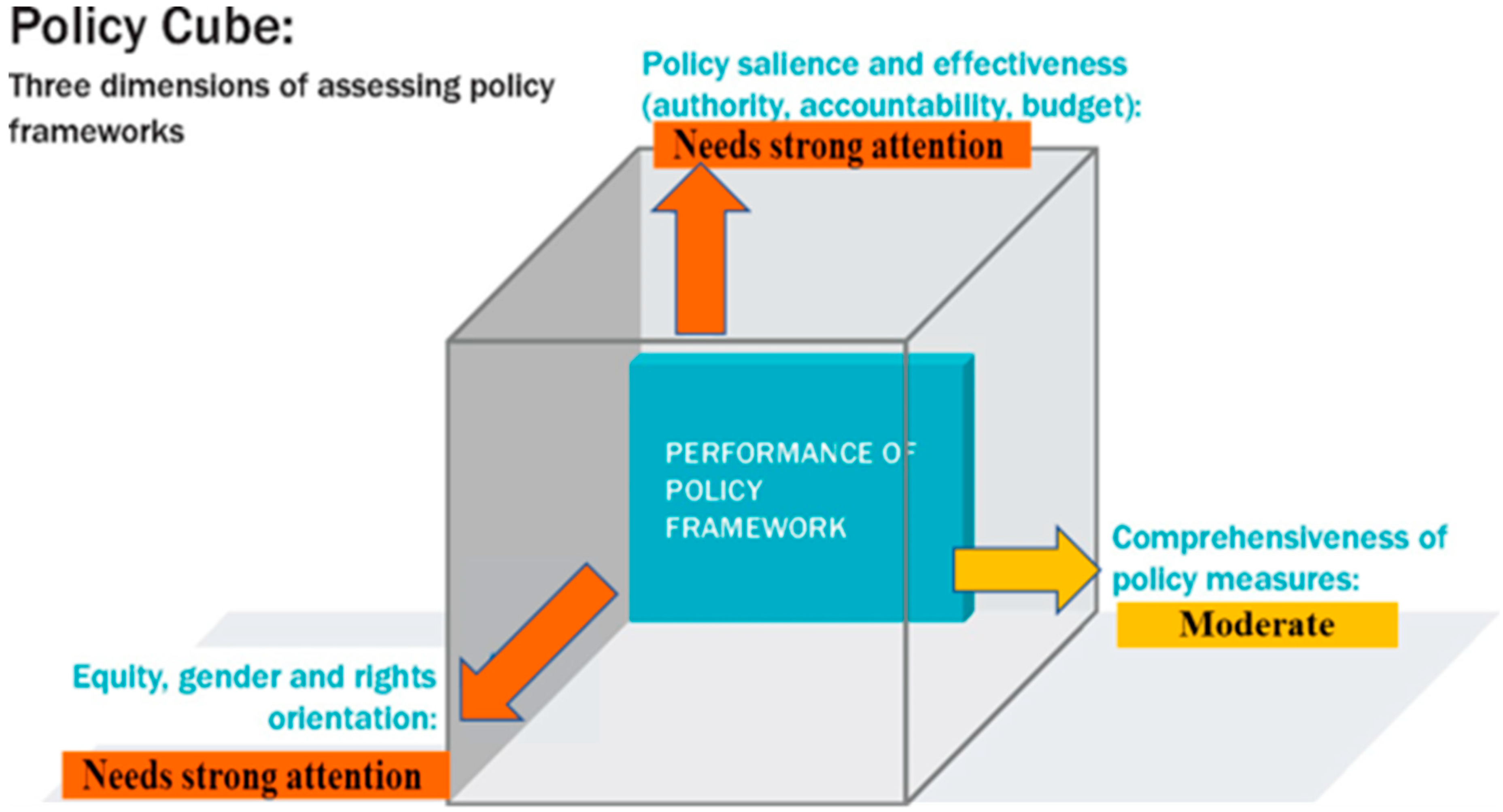 Nutrients 15 01745 g002