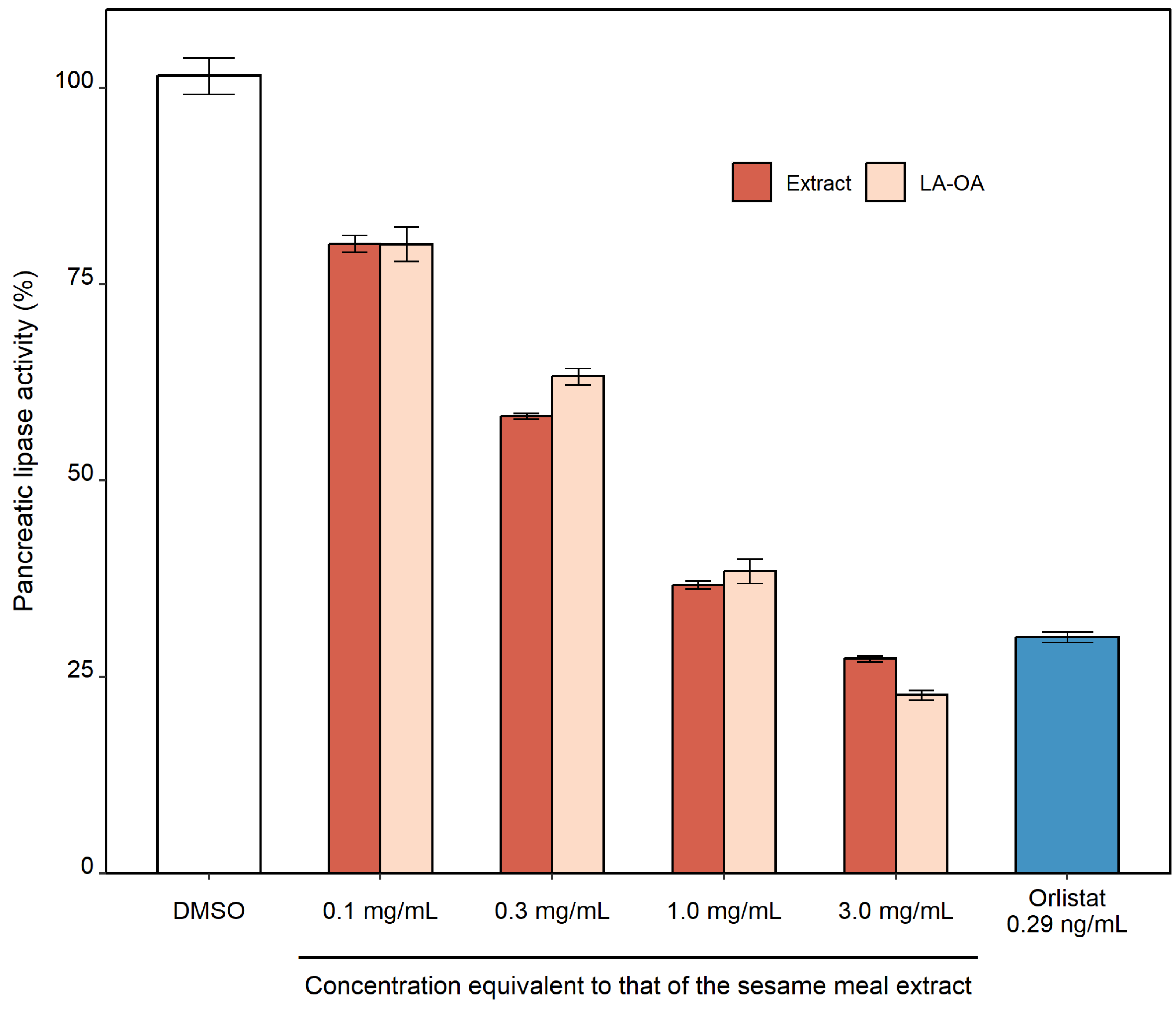 Nutrients 15 01748 g001 Nutrients 15 01748 g001