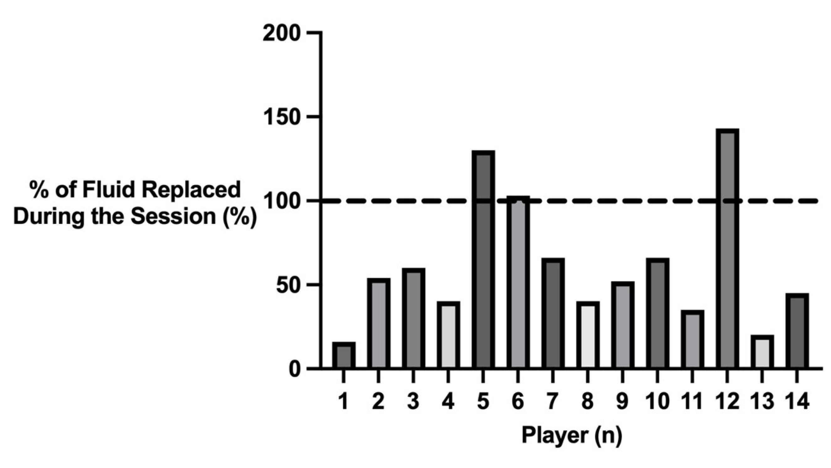 Nutrients 15 01749 g003