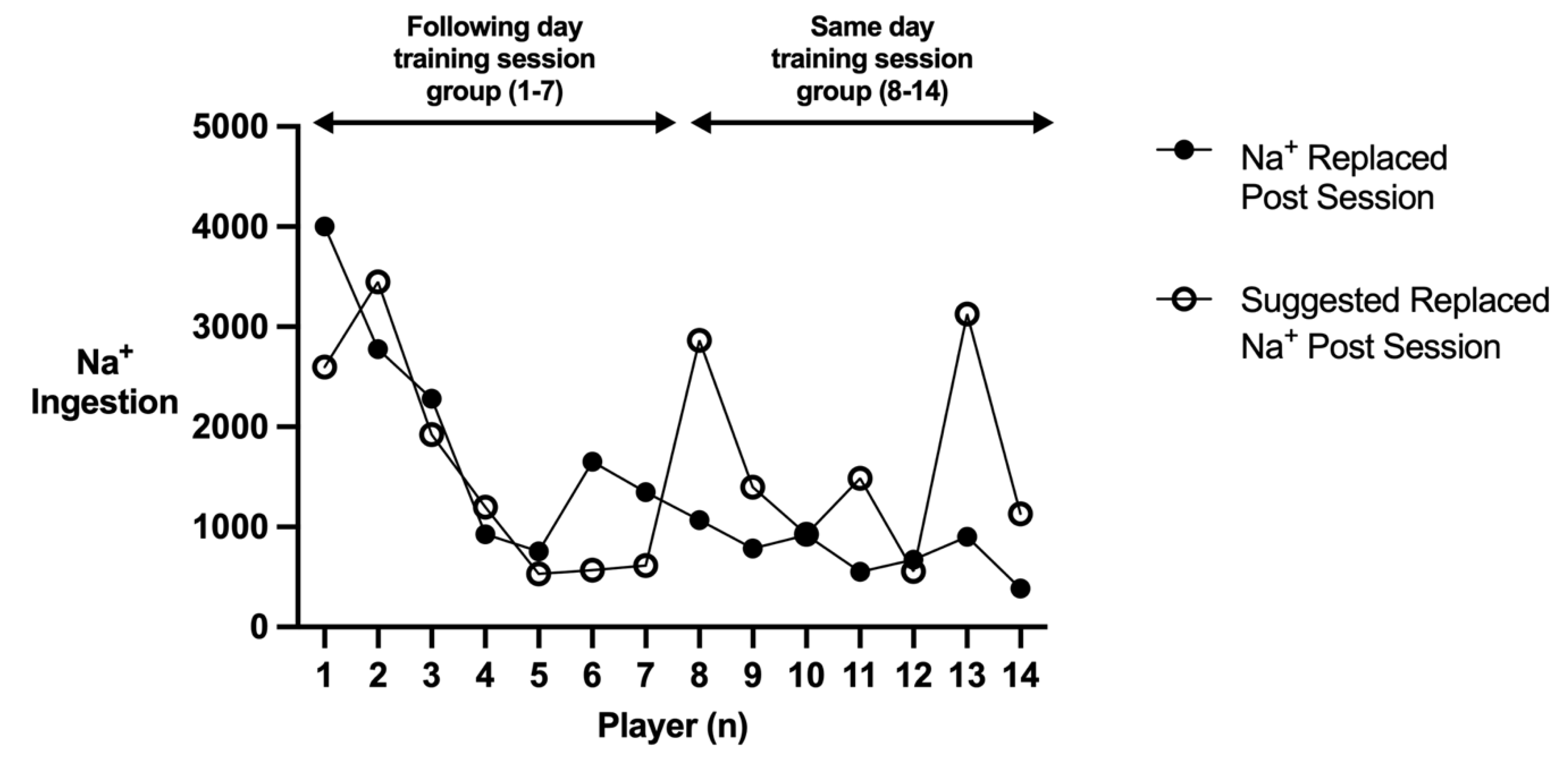 Nutrients 15 01749 g006