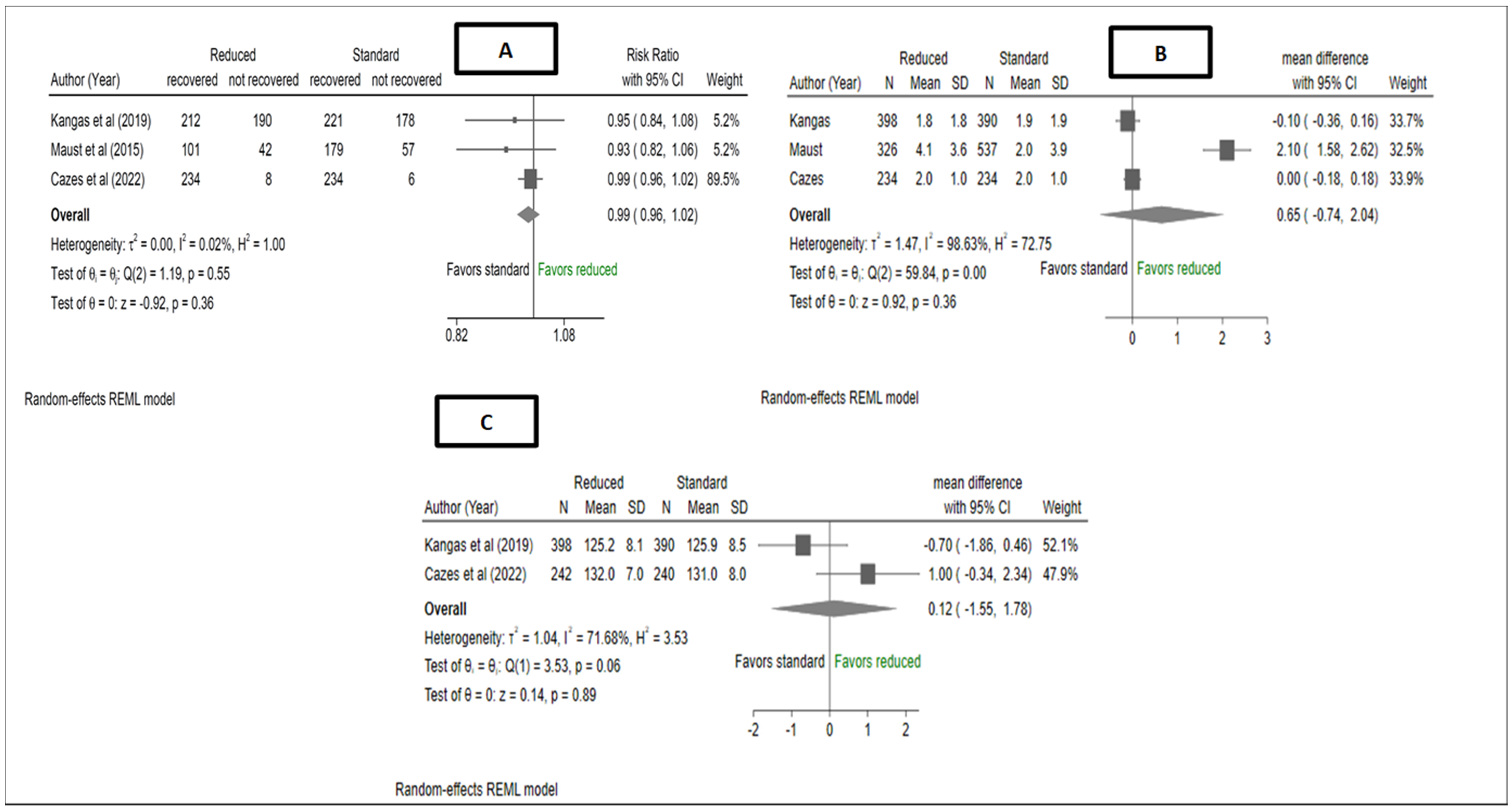 Nutrients 15 01750 g002 Nutrients 15 01750 g002