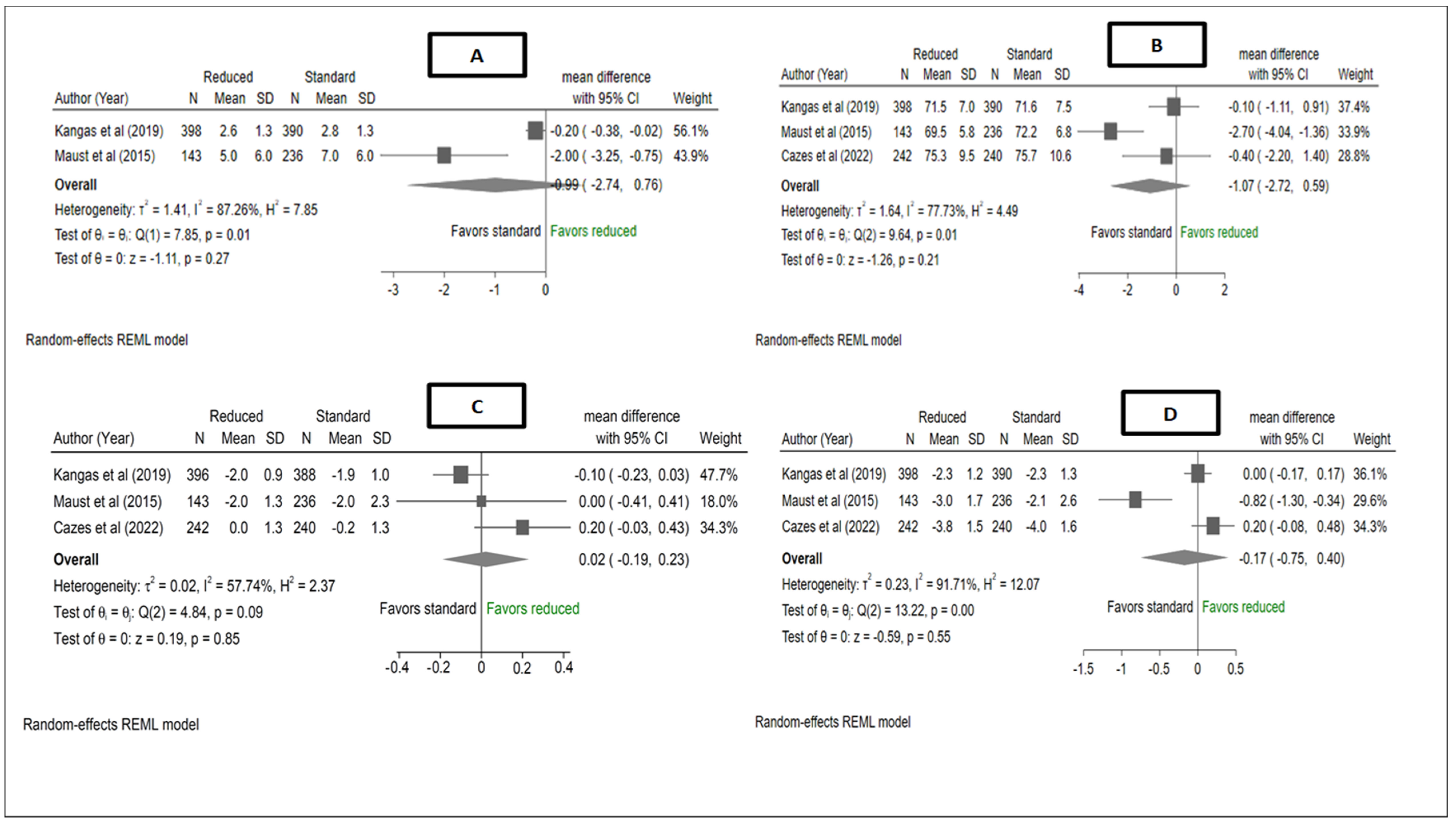 Nutrients 15 01750 g004 Nutrients 15 01750 g004