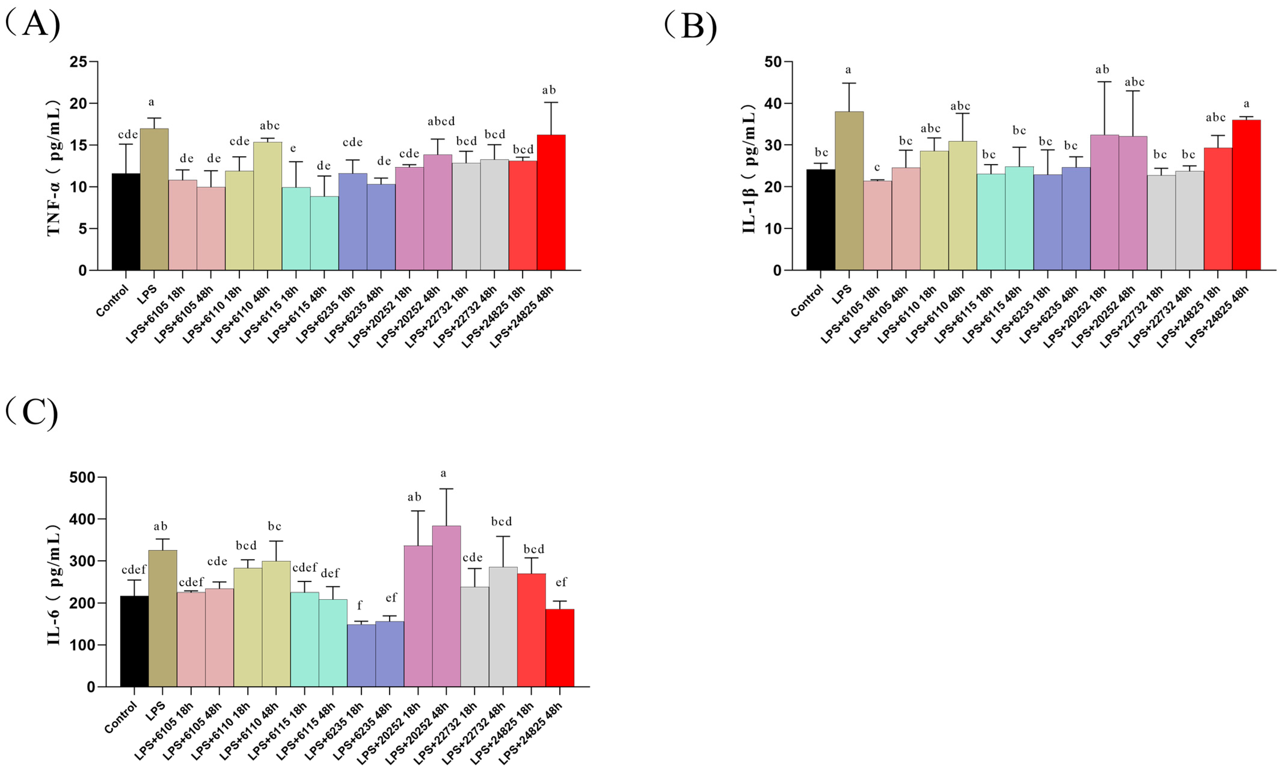 Nutrients 15 01758 g001 Nutrients 15 01758 g001