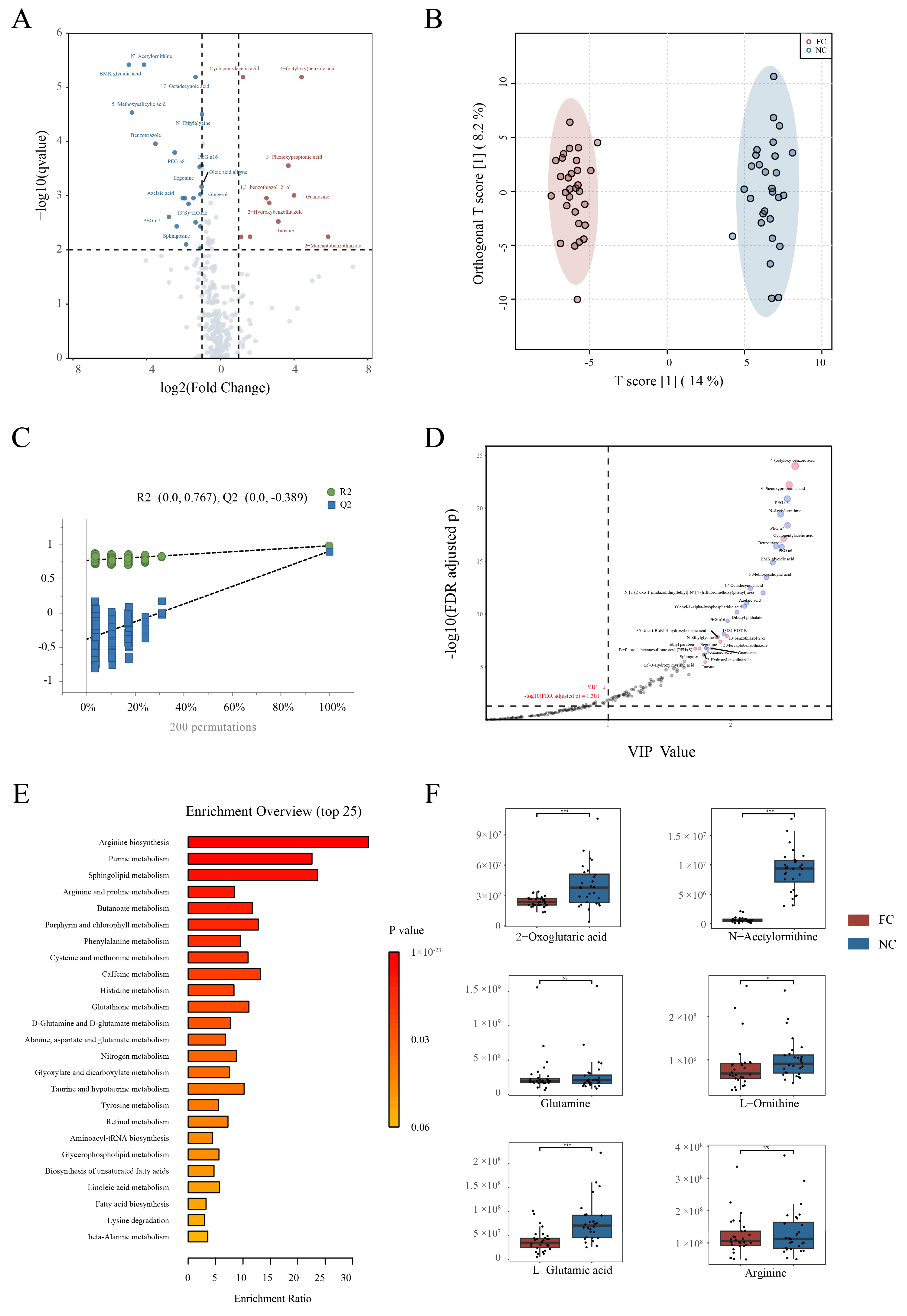 Nutrients 15 01779 g003
