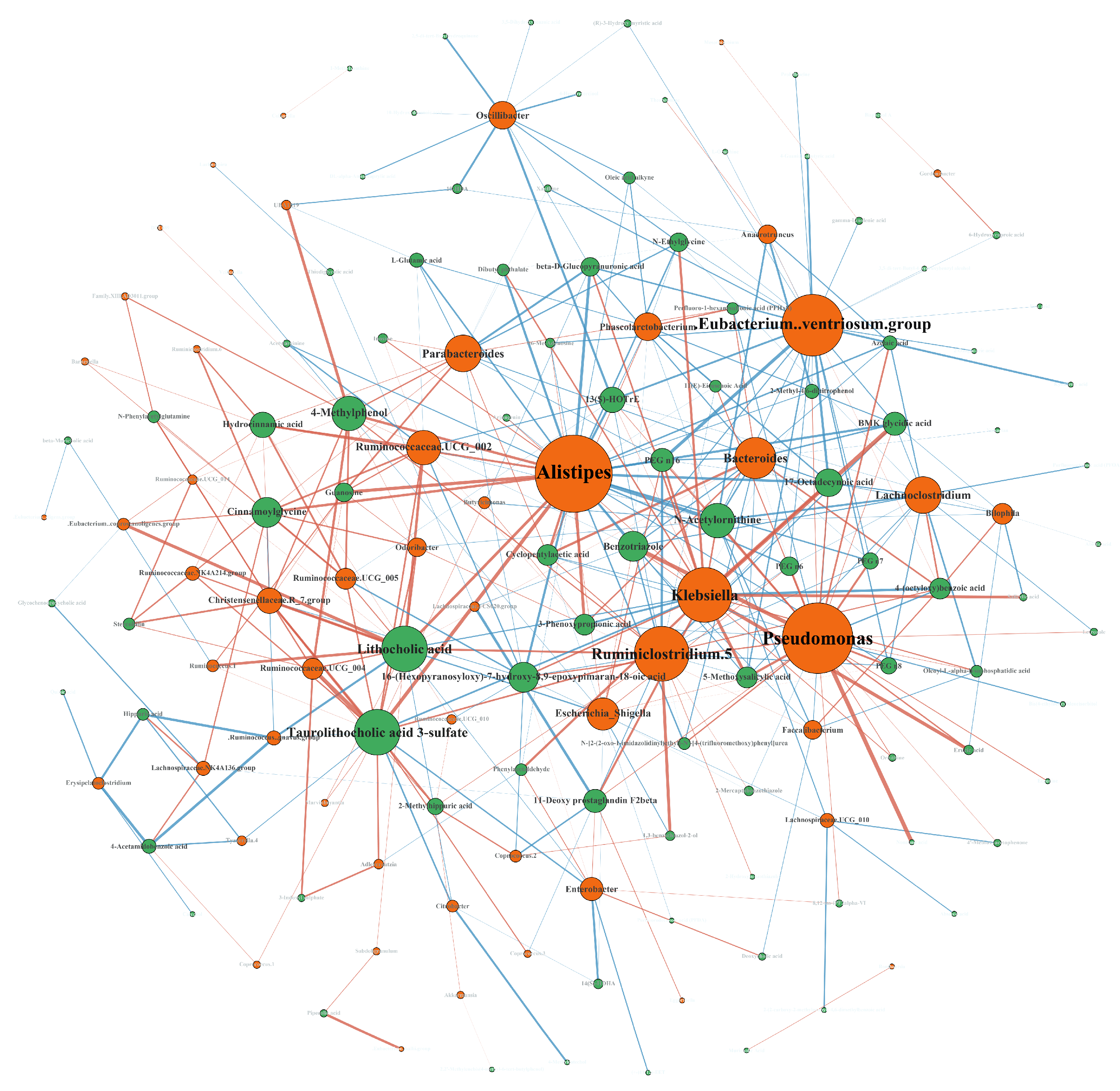 Nutrients 15 01779 g004