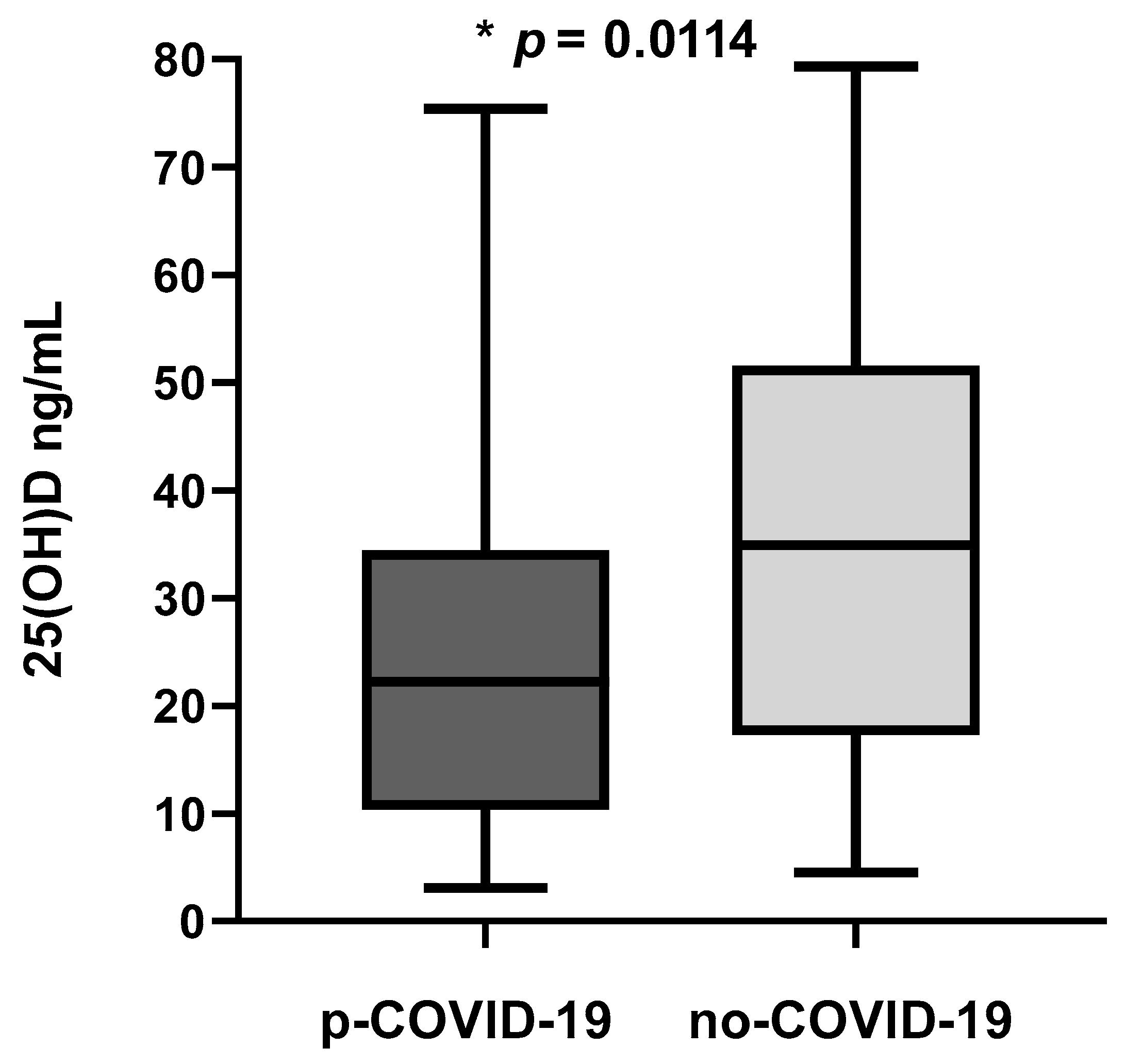 Nutrients 15 01781 g001