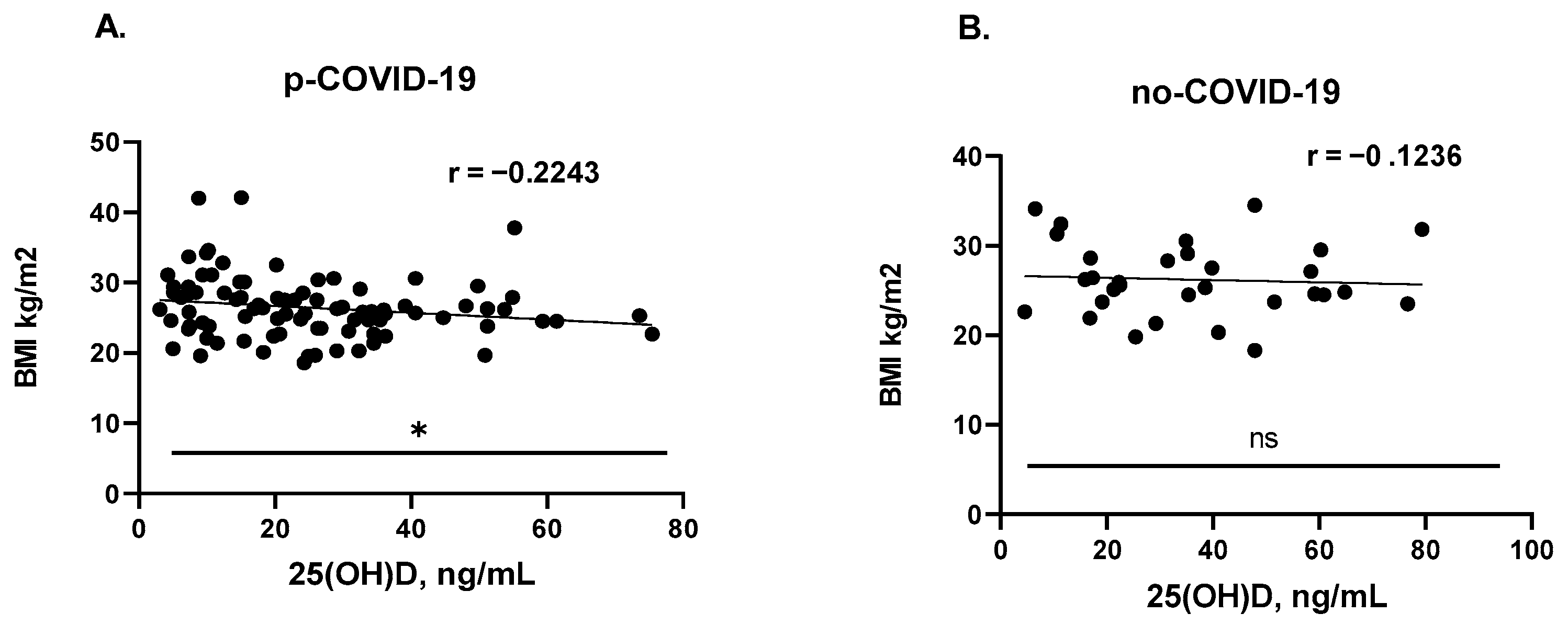 Nutrients 15 01781 g003