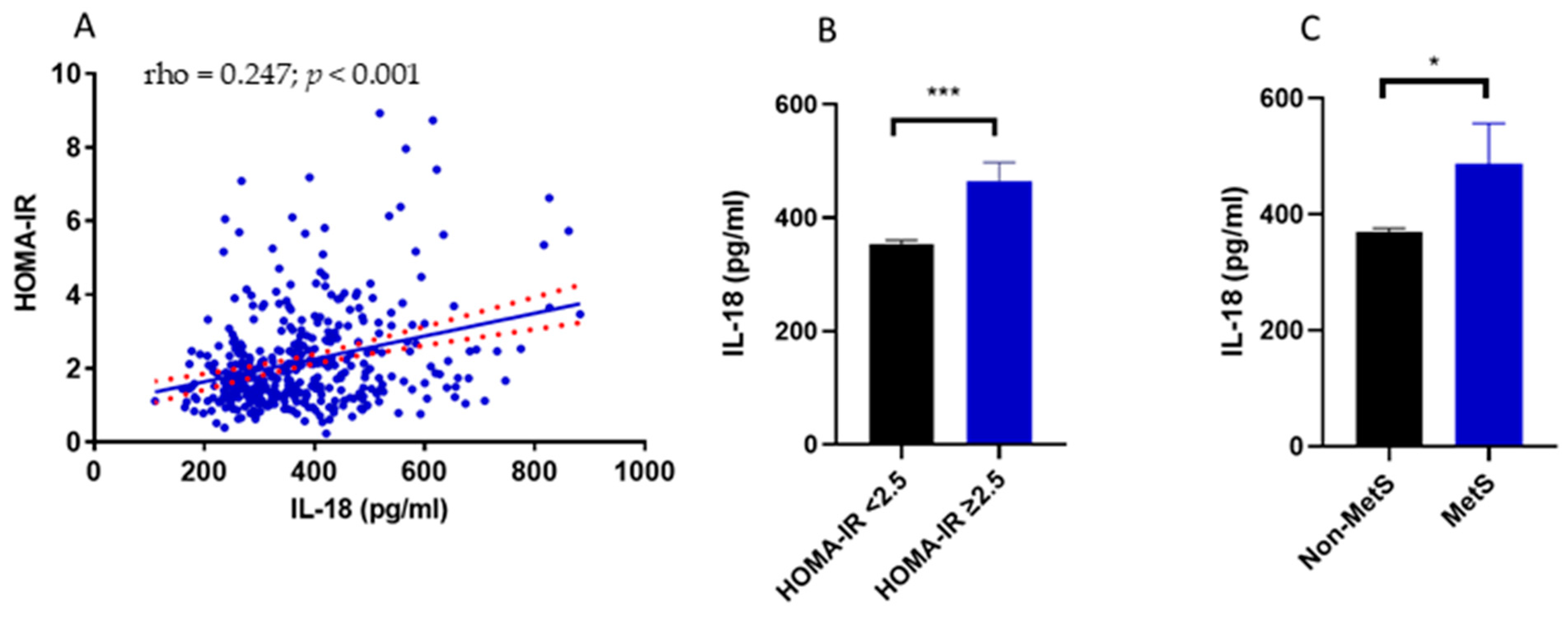 Nutrients 15 01782 g001
