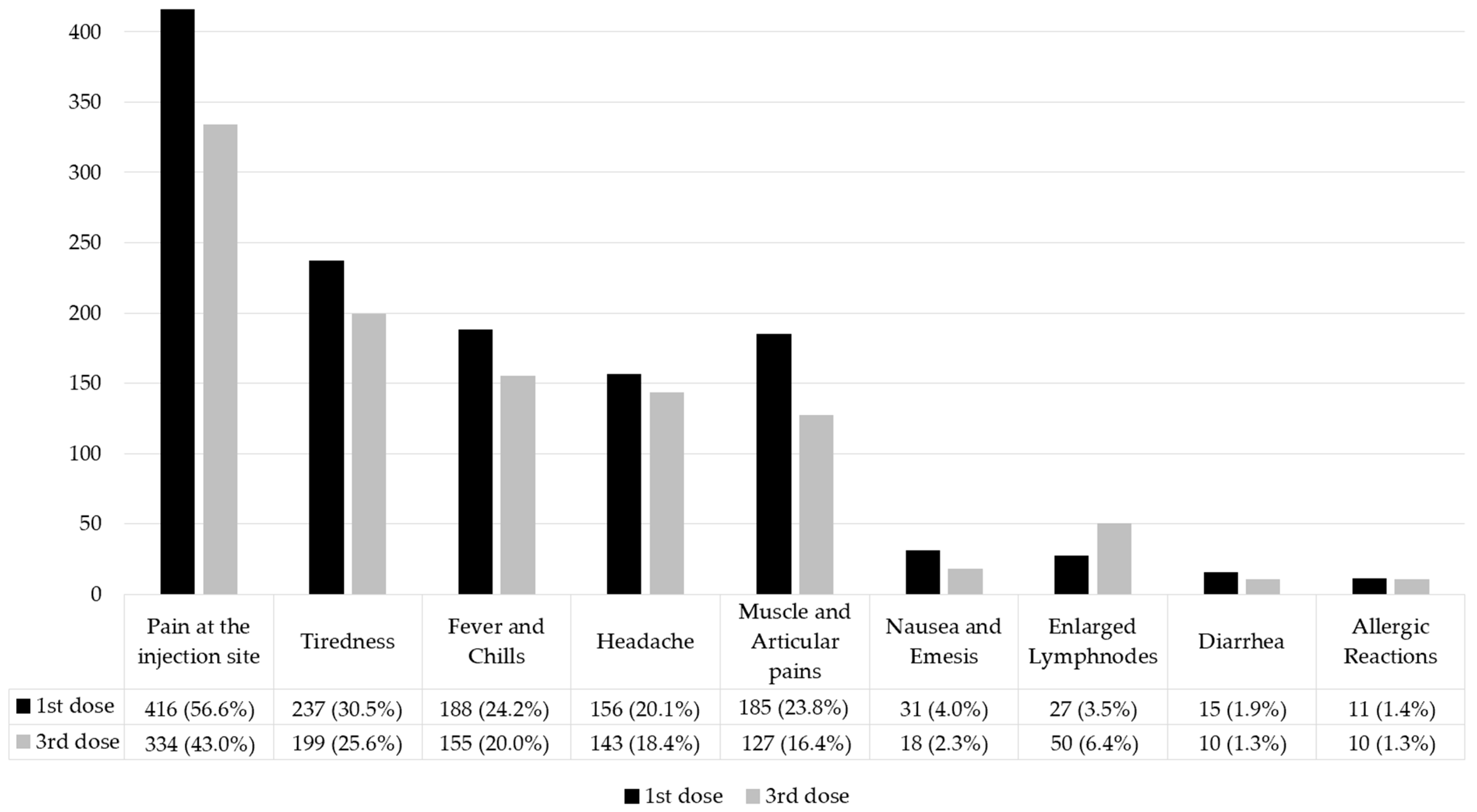 Nutrients 15 01807 g001