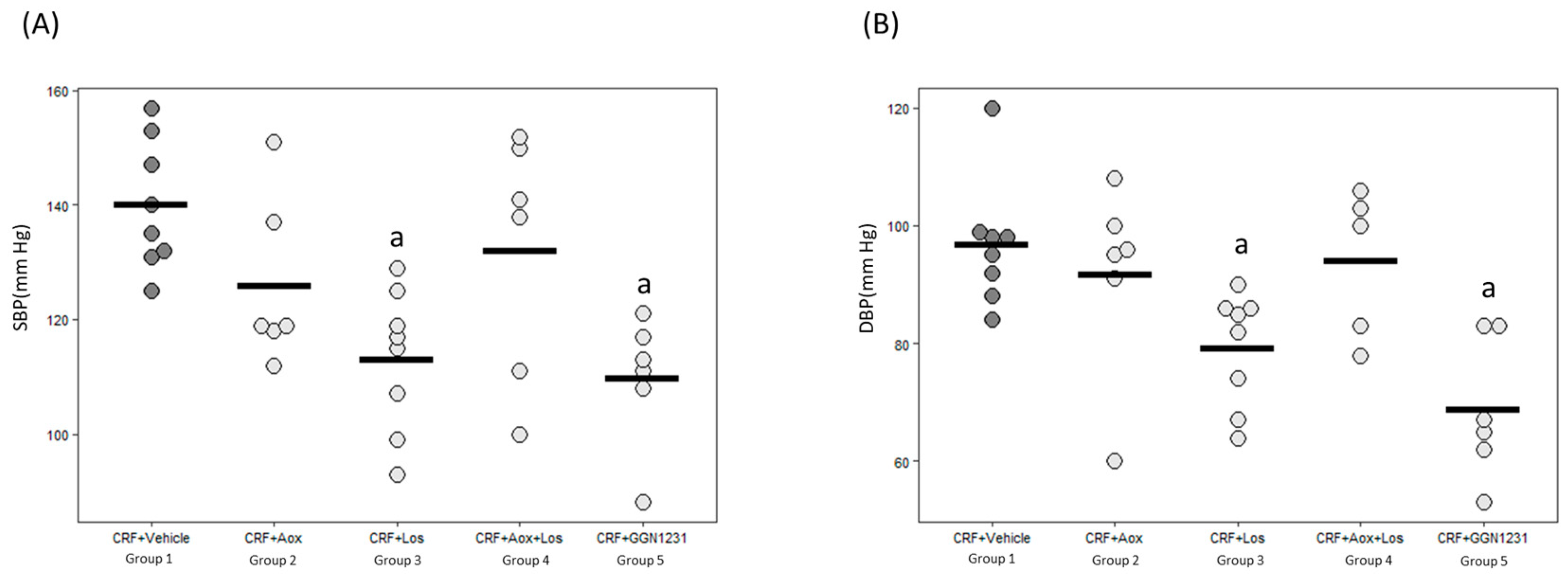 Nutrients 15 01820 g003