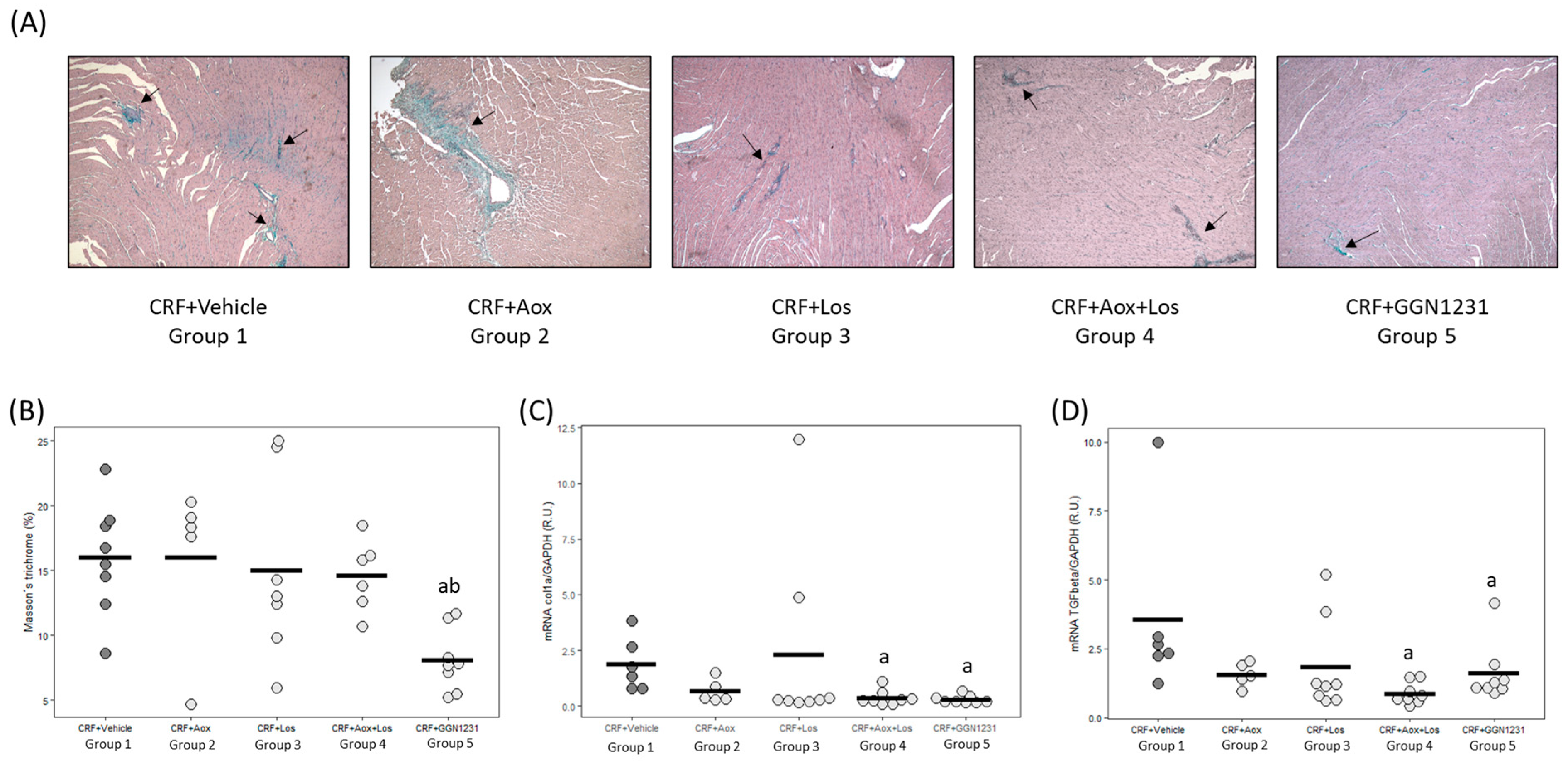 Nutrients 15 01820 g005