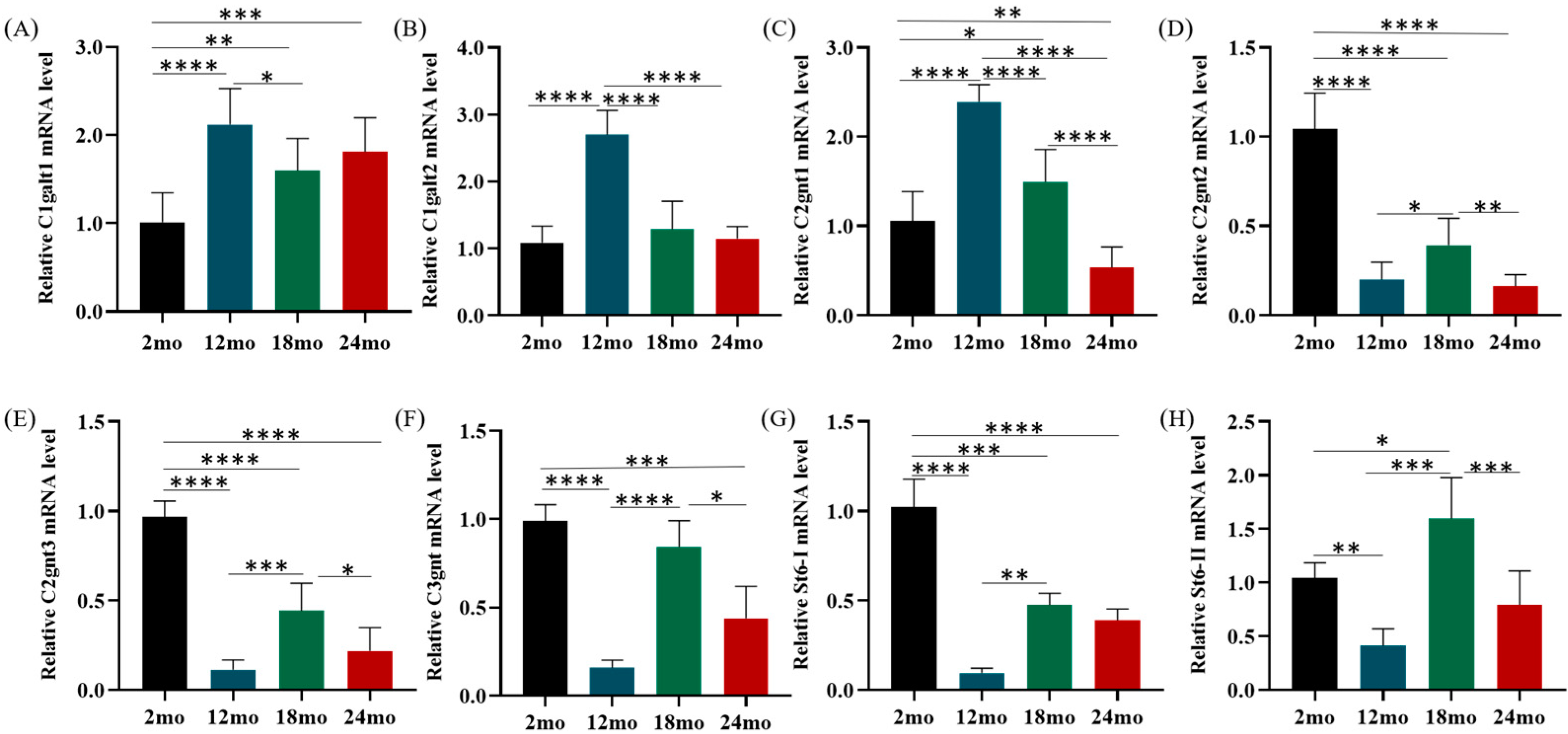 Nutrients 15 01830 g006 Nutrients 15 01830 g006
