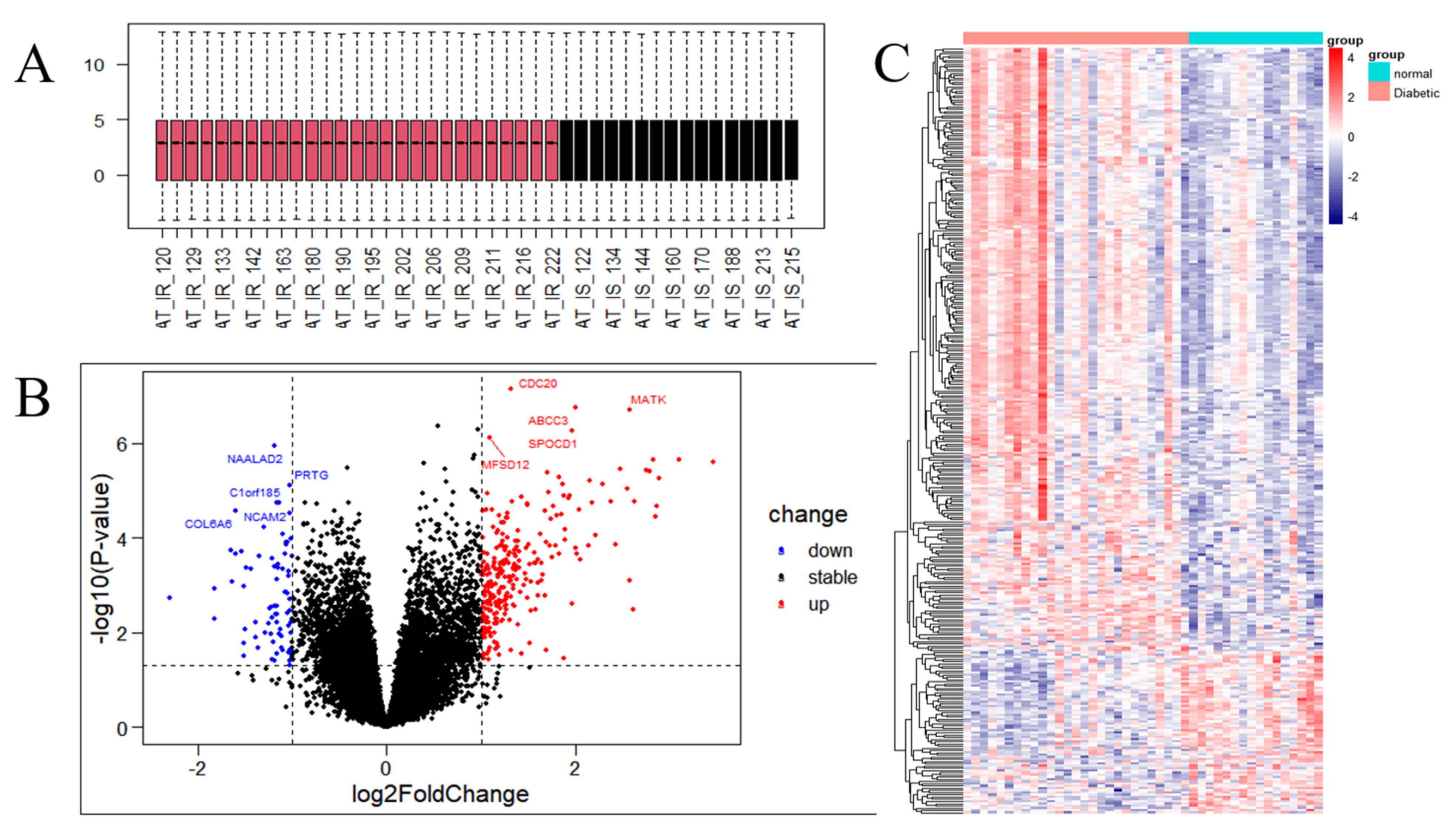 Nutrients 15 01839 g002