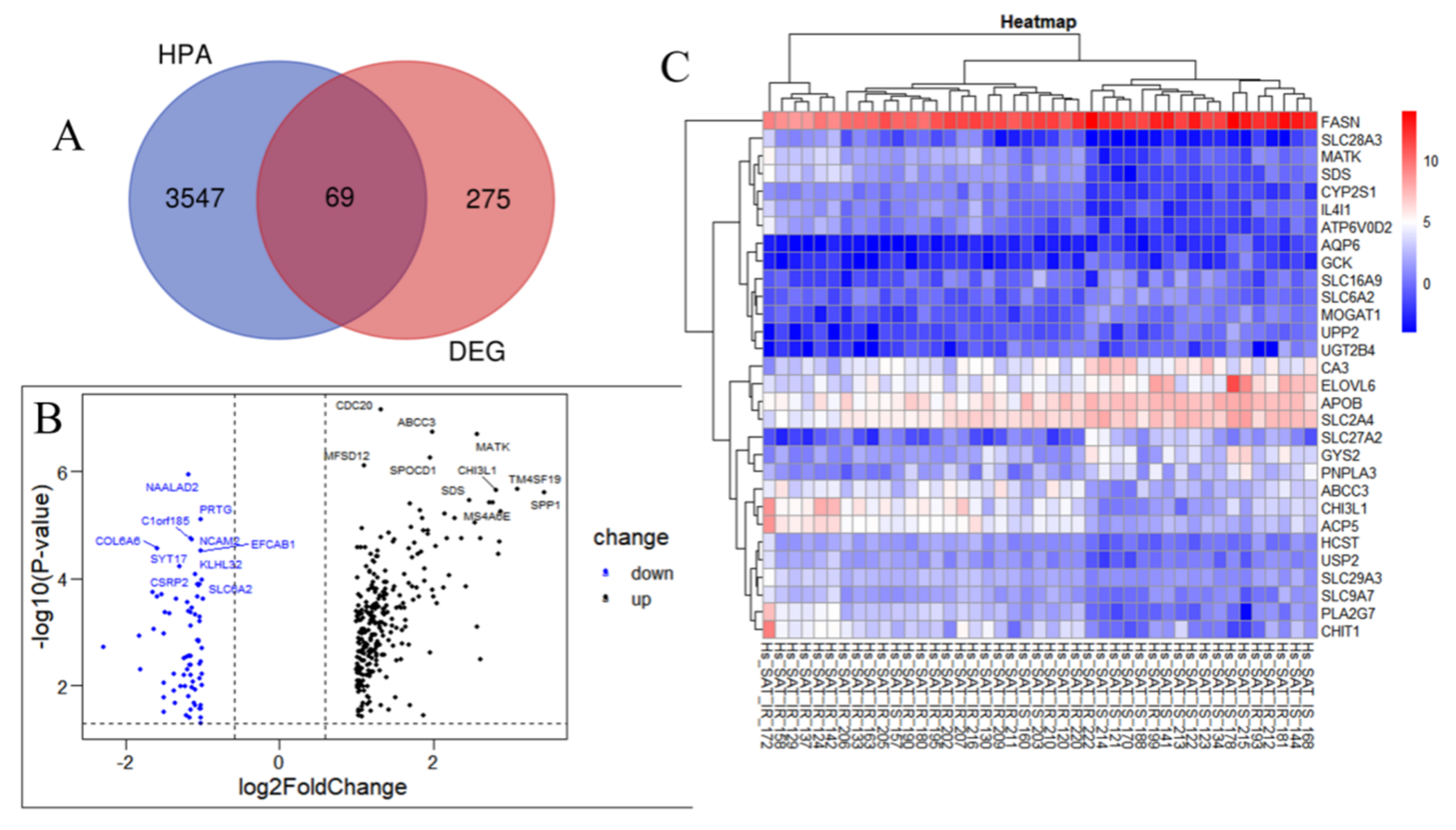 Nutrients 15 01839 g003