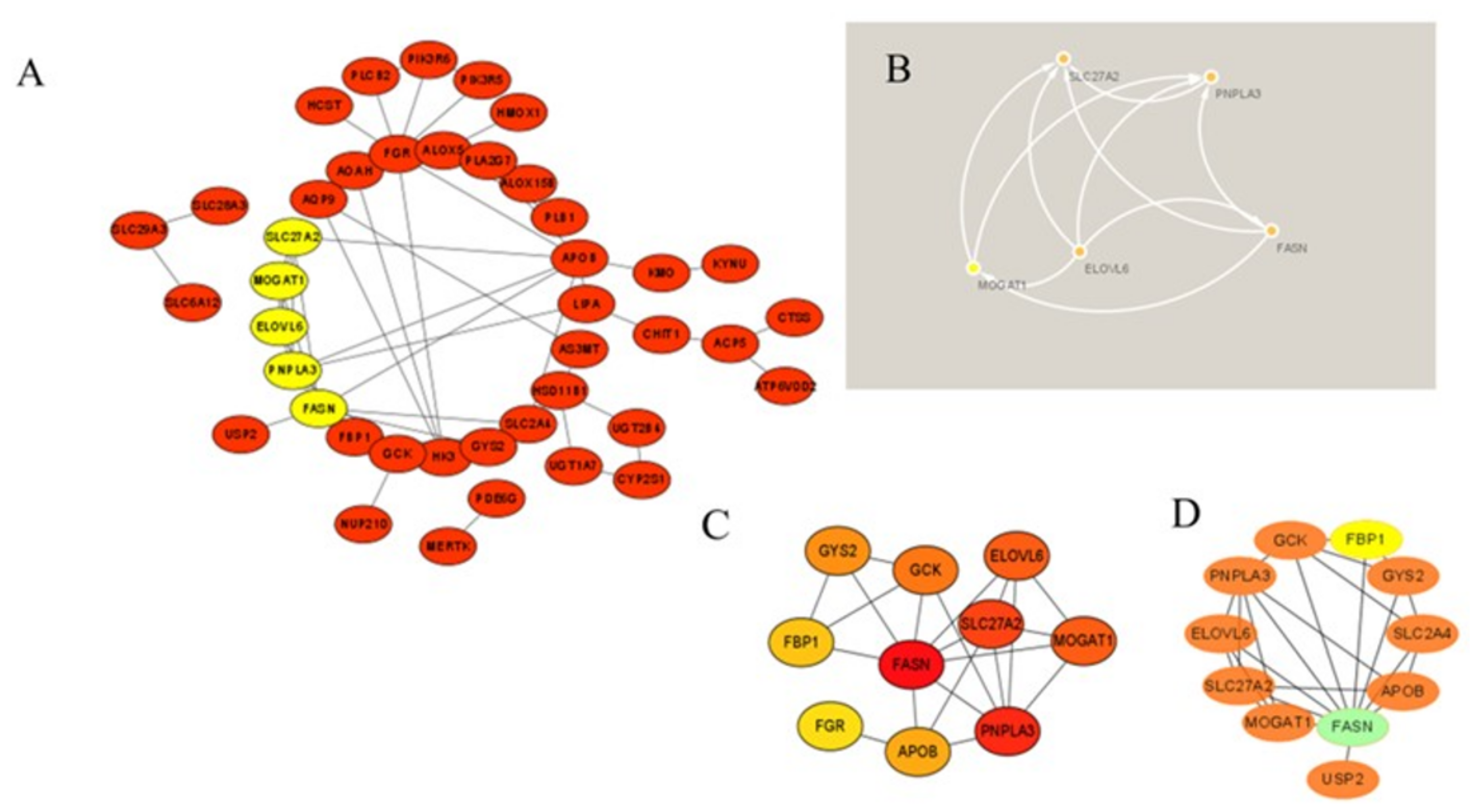 Nutrients 15 01839 g007