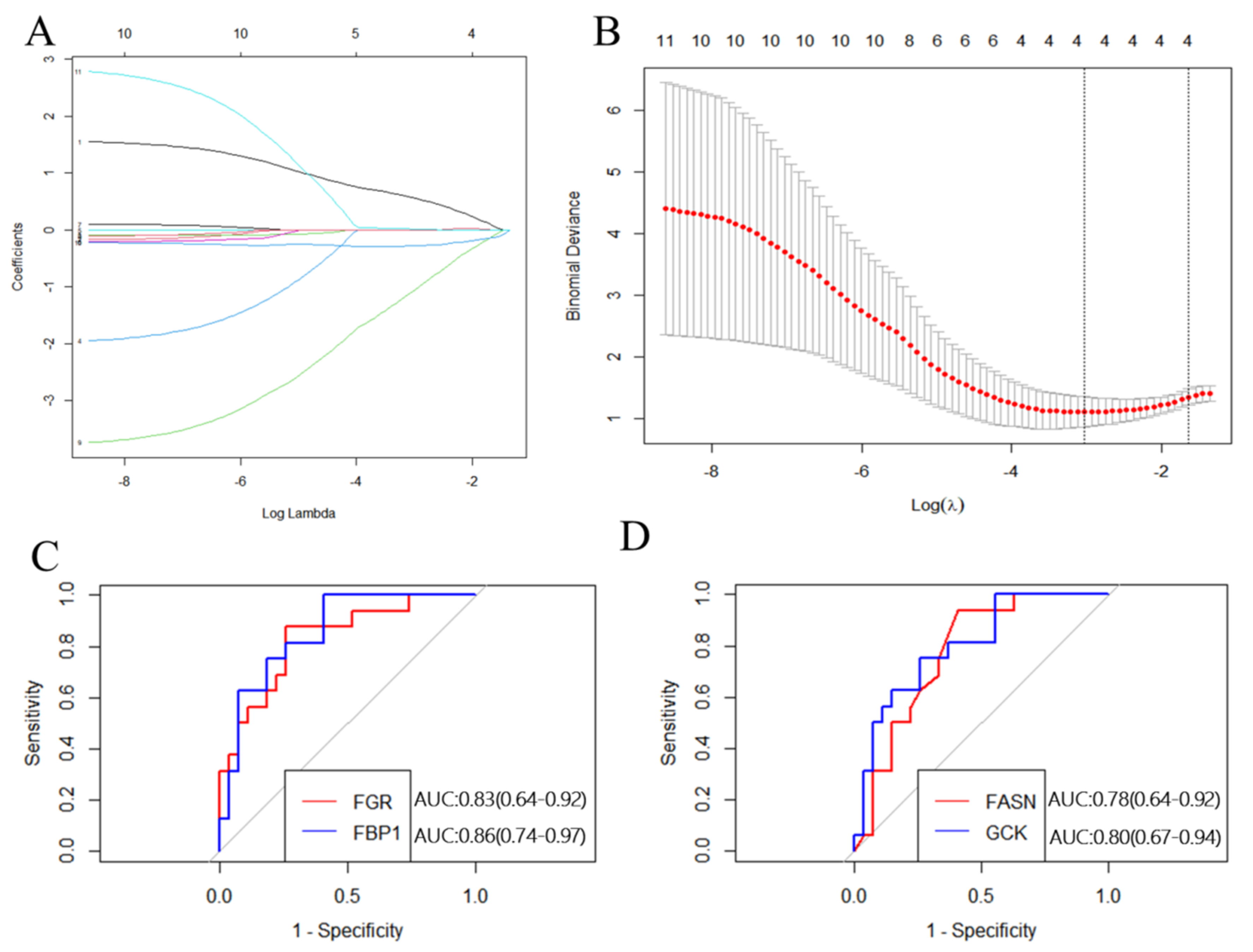 Nutrients 15 01839 g008