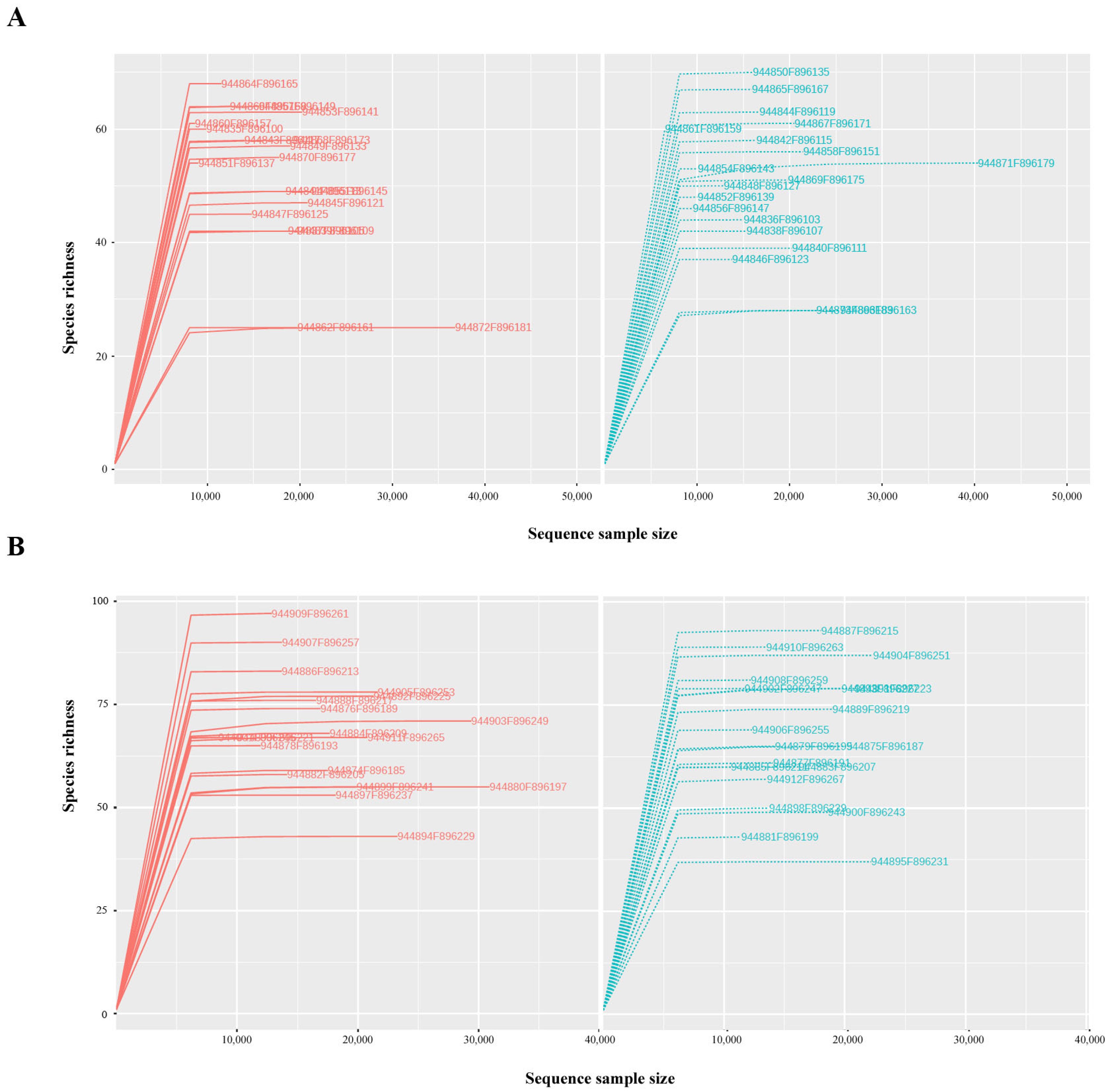 Nutrients 15 01841 g001