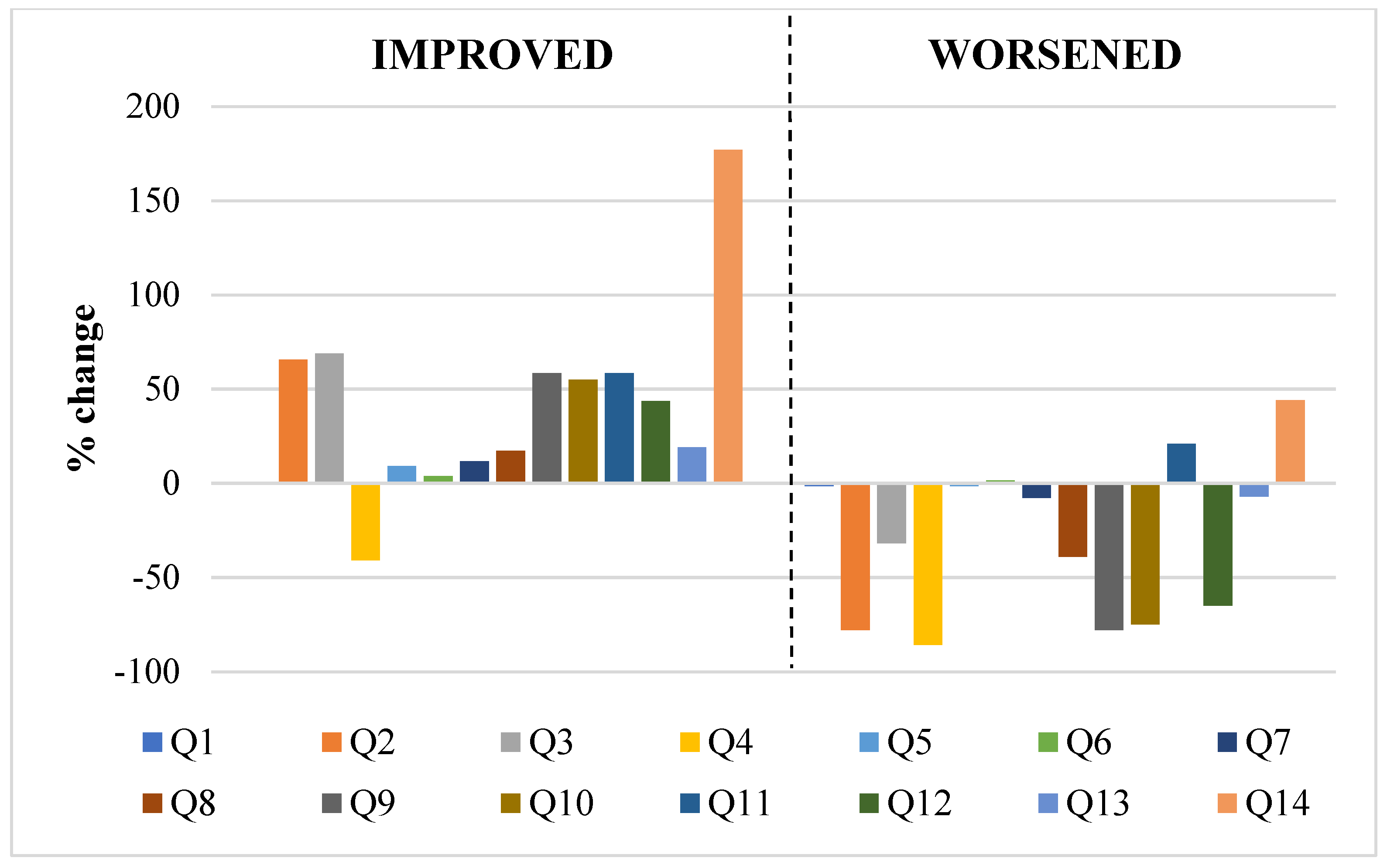 Nutrients 15 01844 g001