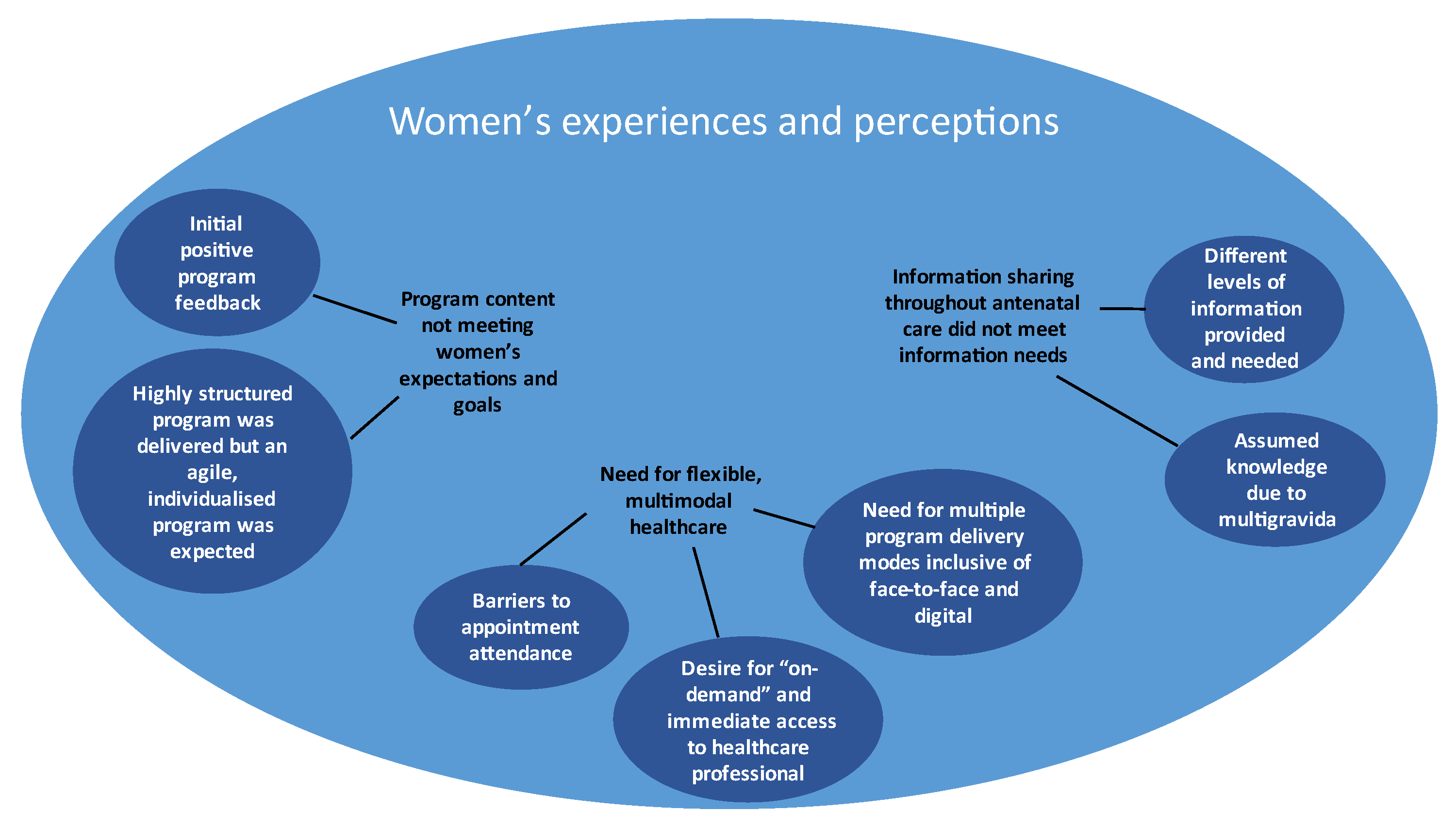 Nutrients 15 01860 g002