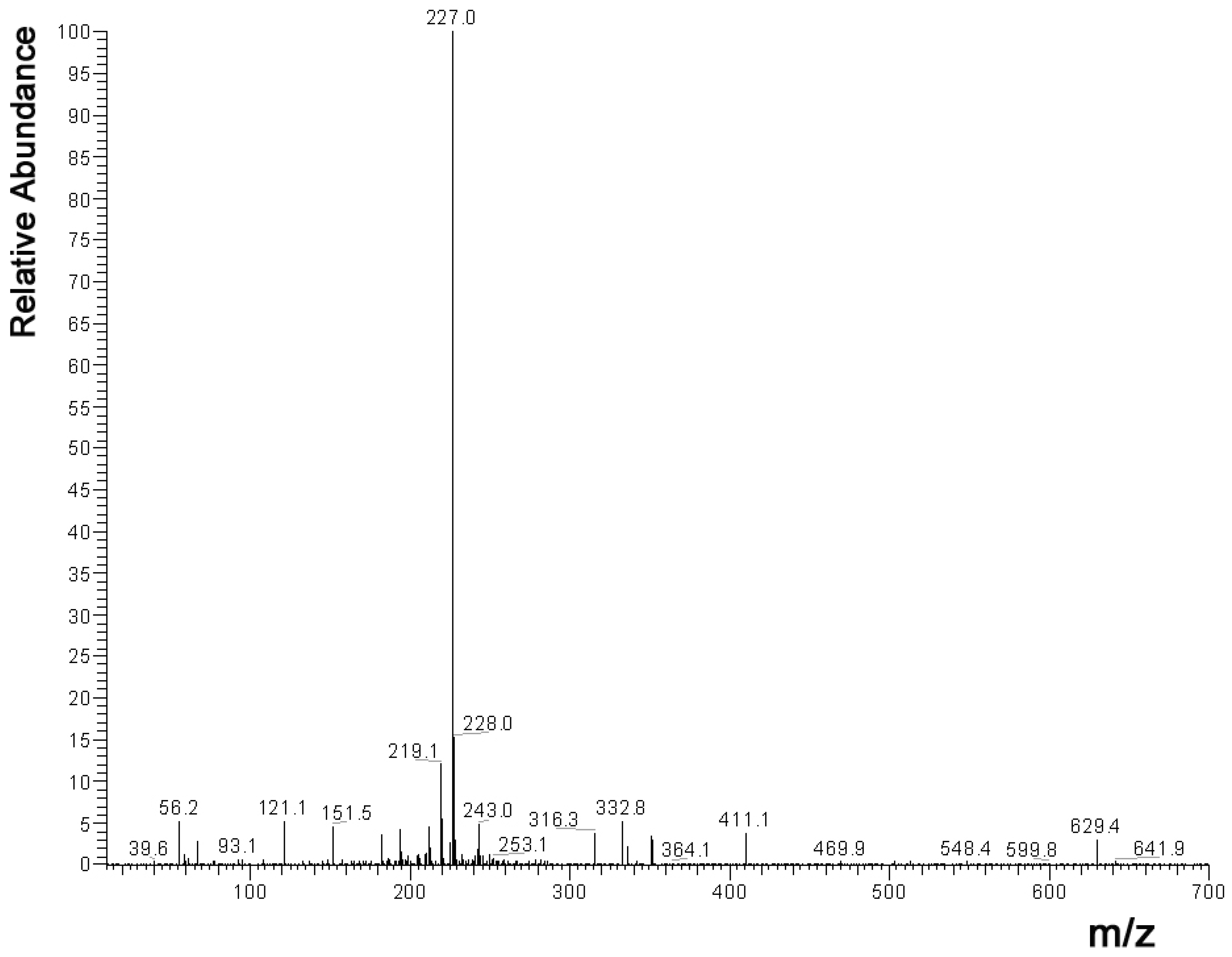 Nutrients 15 01867 g002