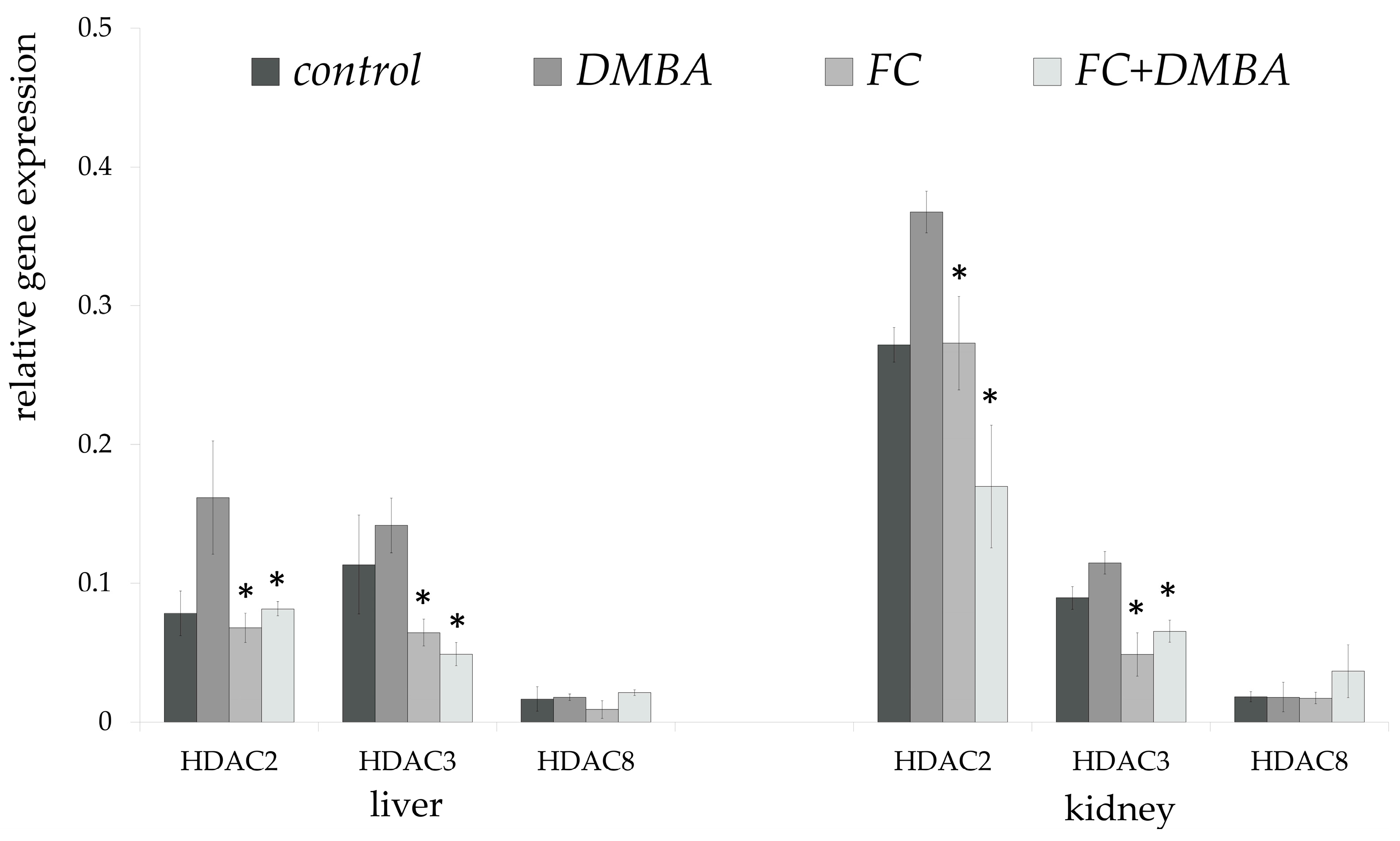 Nutrients 15 01867 g004