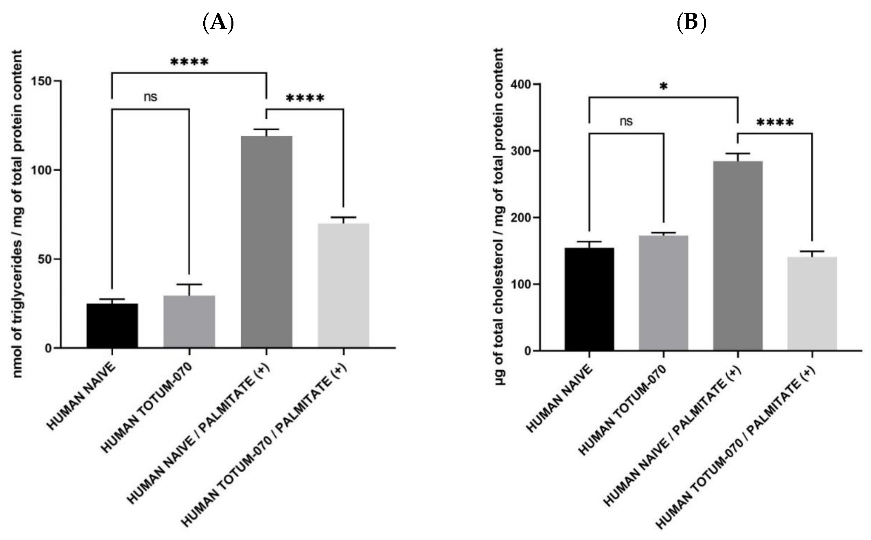Nutrients 15 01903 g005