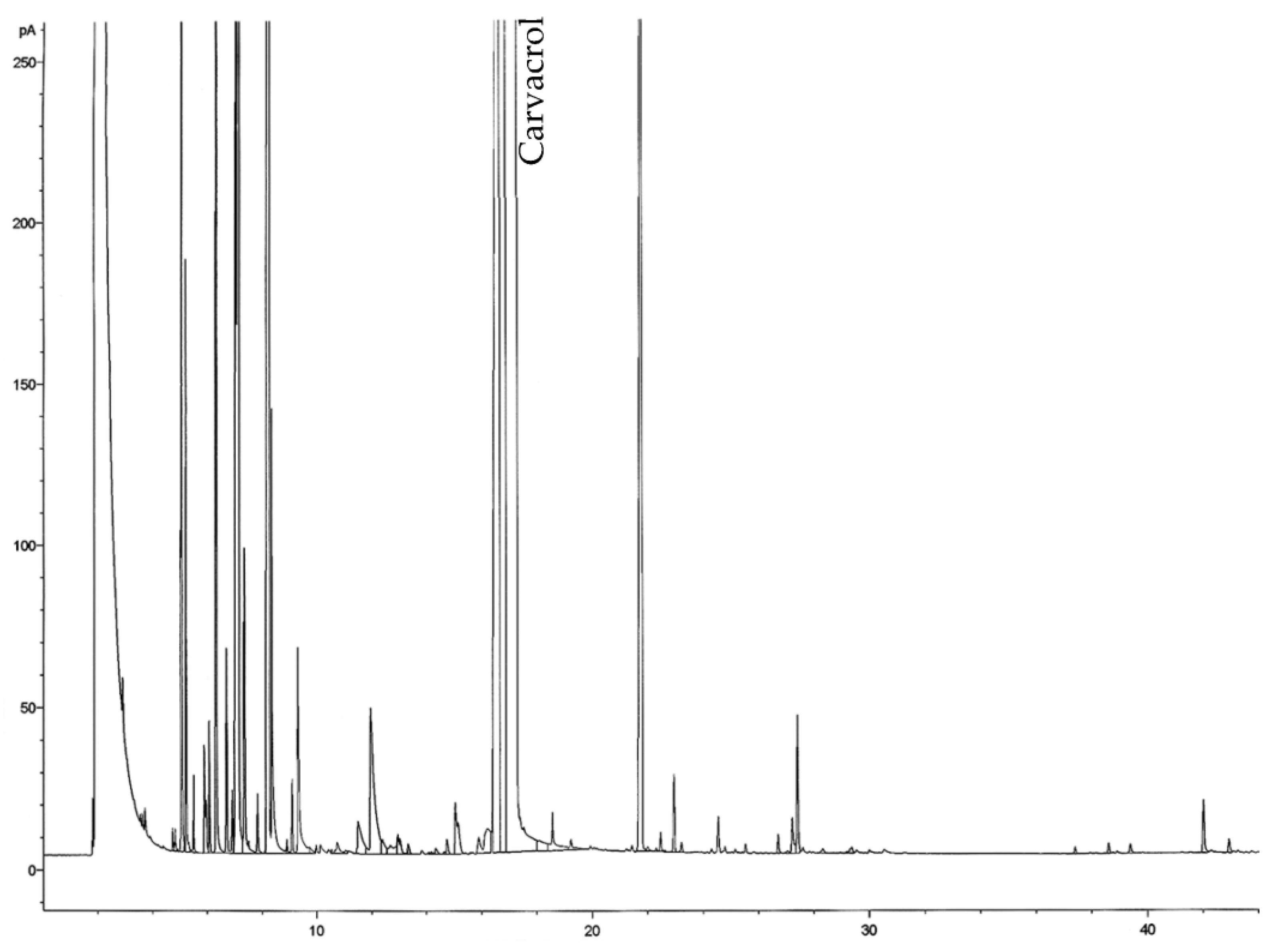 Nutrients 15 01930 g001