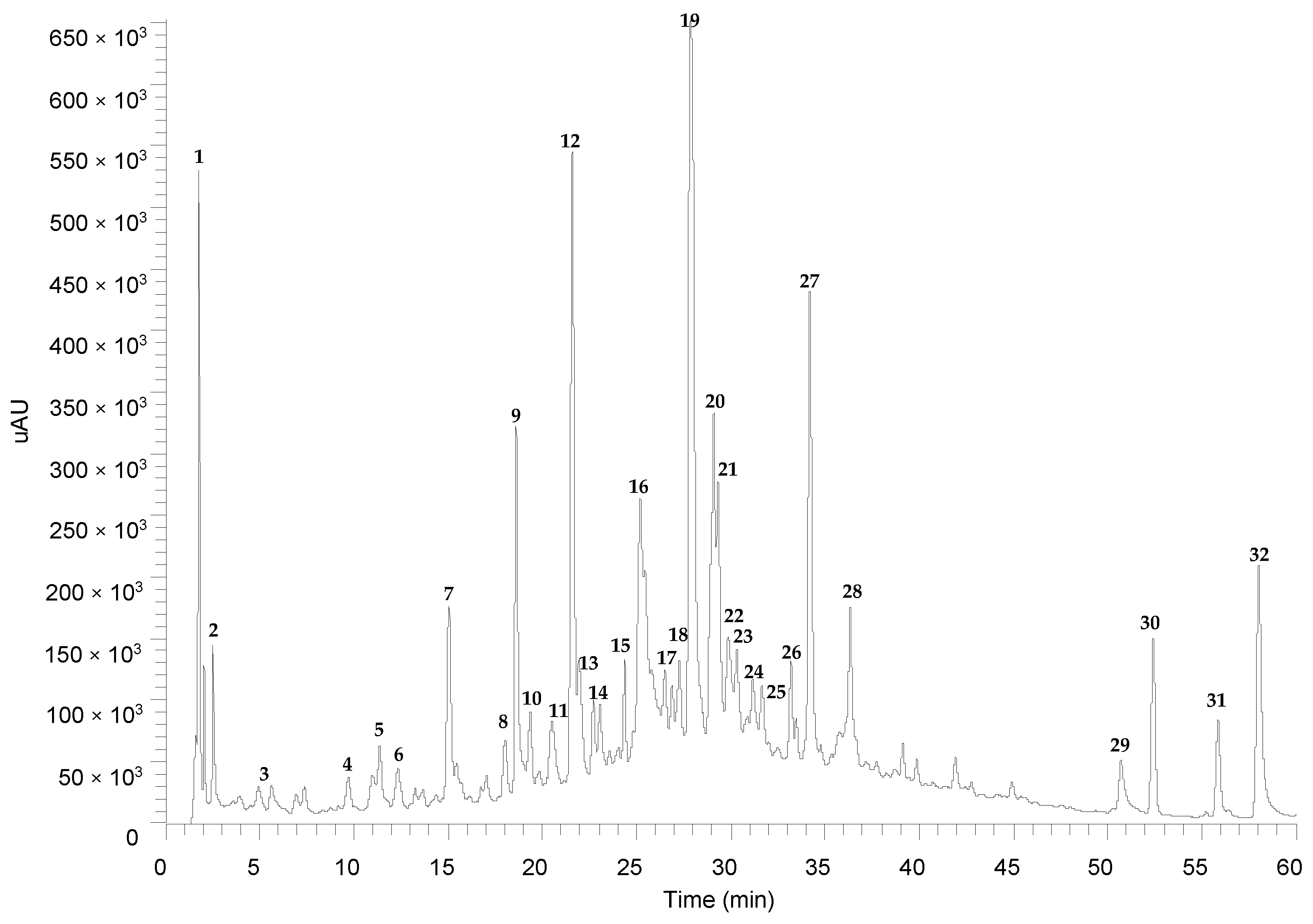 Nutrients 15 01930 g002