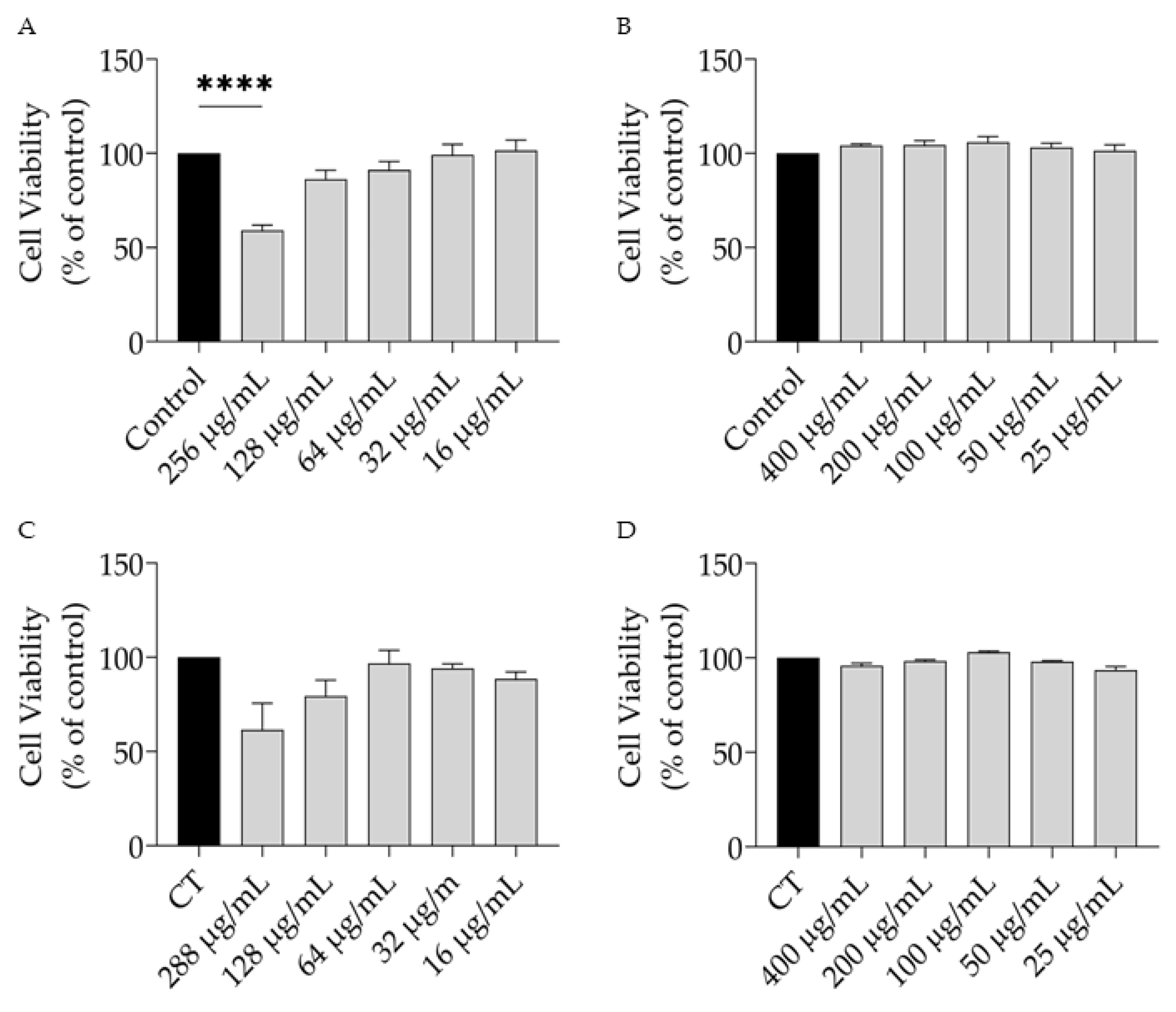 Nutrients 15 01930 g003