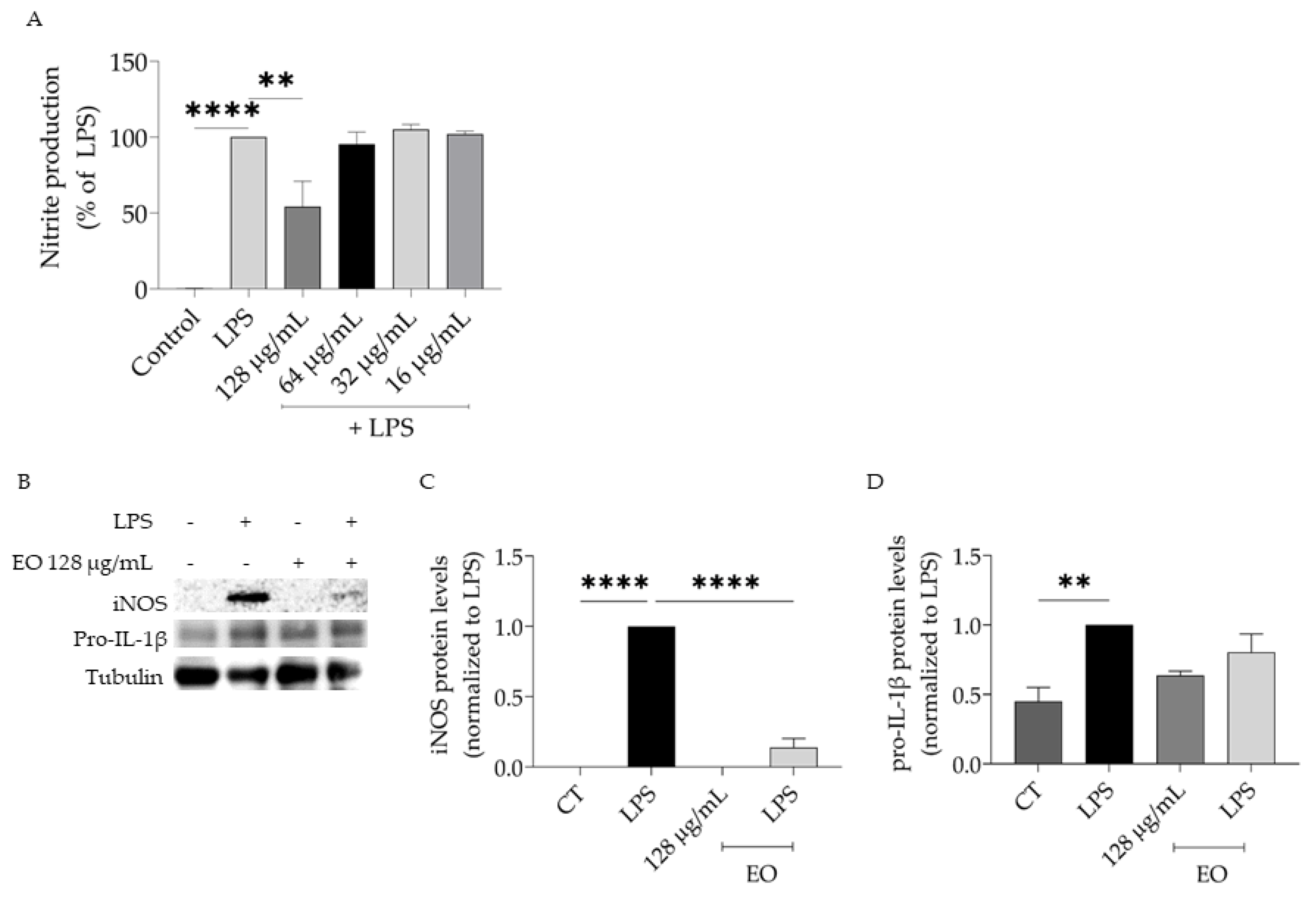 Nutrients 15 01930 g004